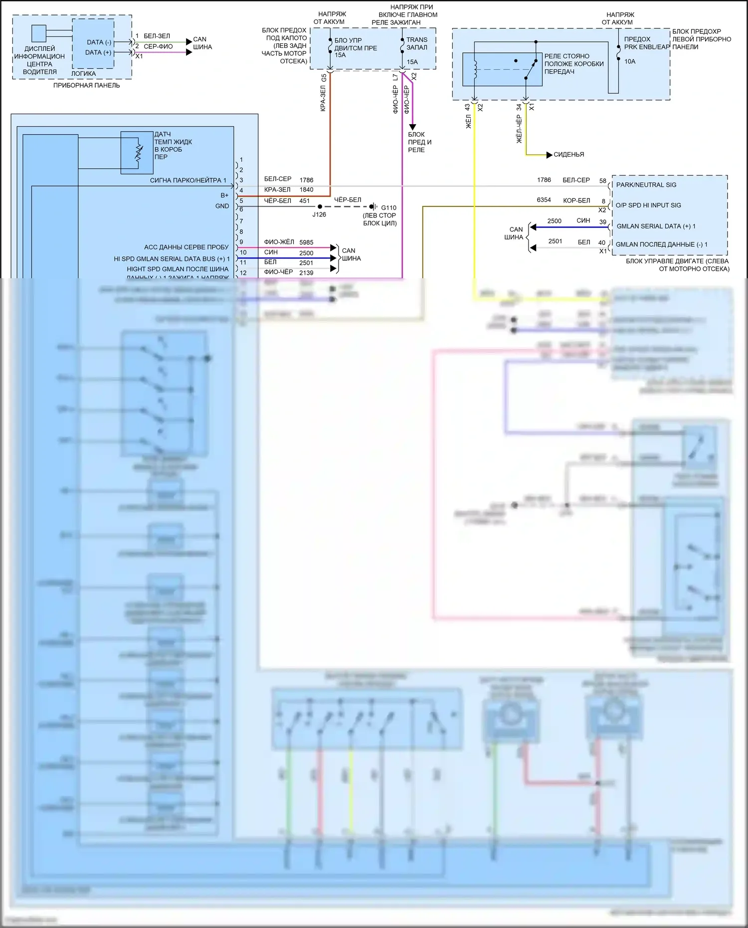 Tahoe Chevrolet IV (2014-2021): Электросхема автоматической коробки передач 