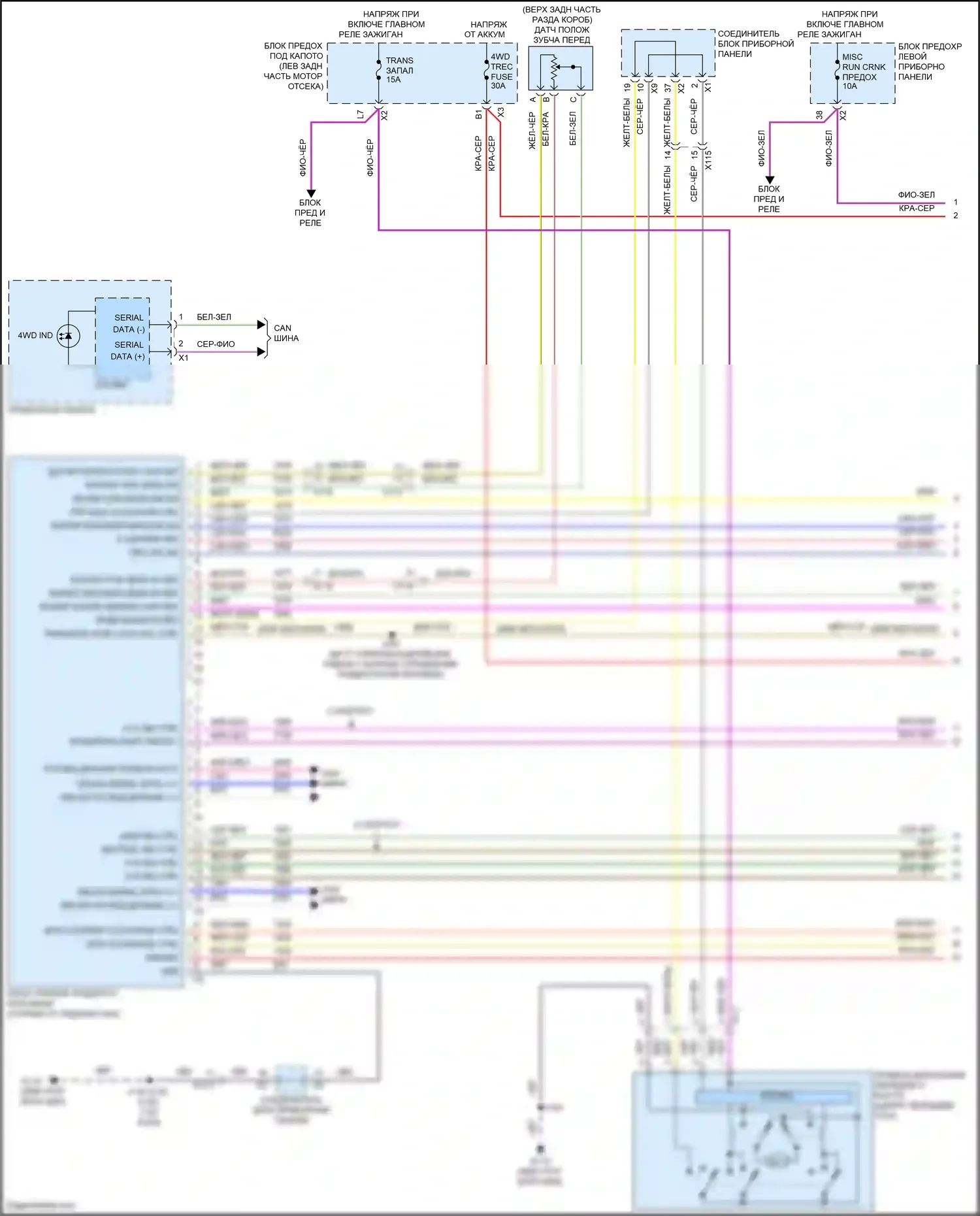 Tahoe Chevrolet IV (2014-2021): Электросхема раздаточной коробки (1 из 2) 