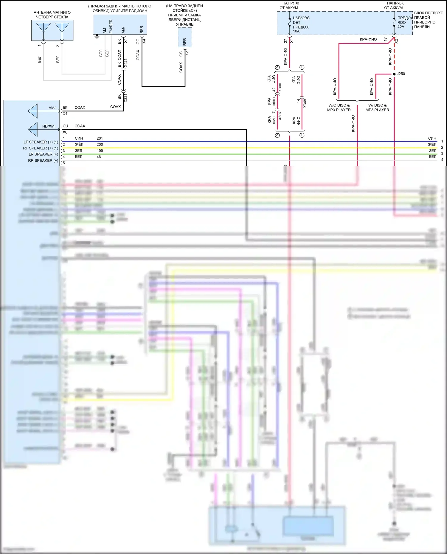 Tahoe Chevrolet IV (2014-2021): Базовая магнитола, без навигации (1 из 2) 