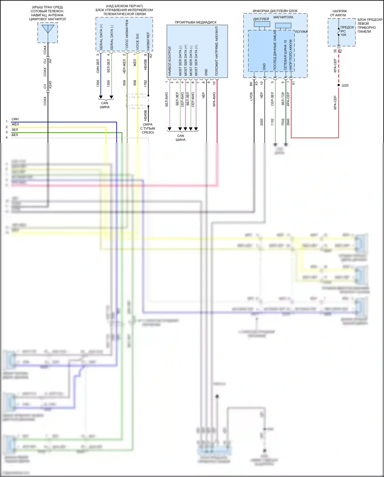 Tahoe Chevrolet IV (2014-2021): Базовая магнитола, без навигации (2 из 2) 