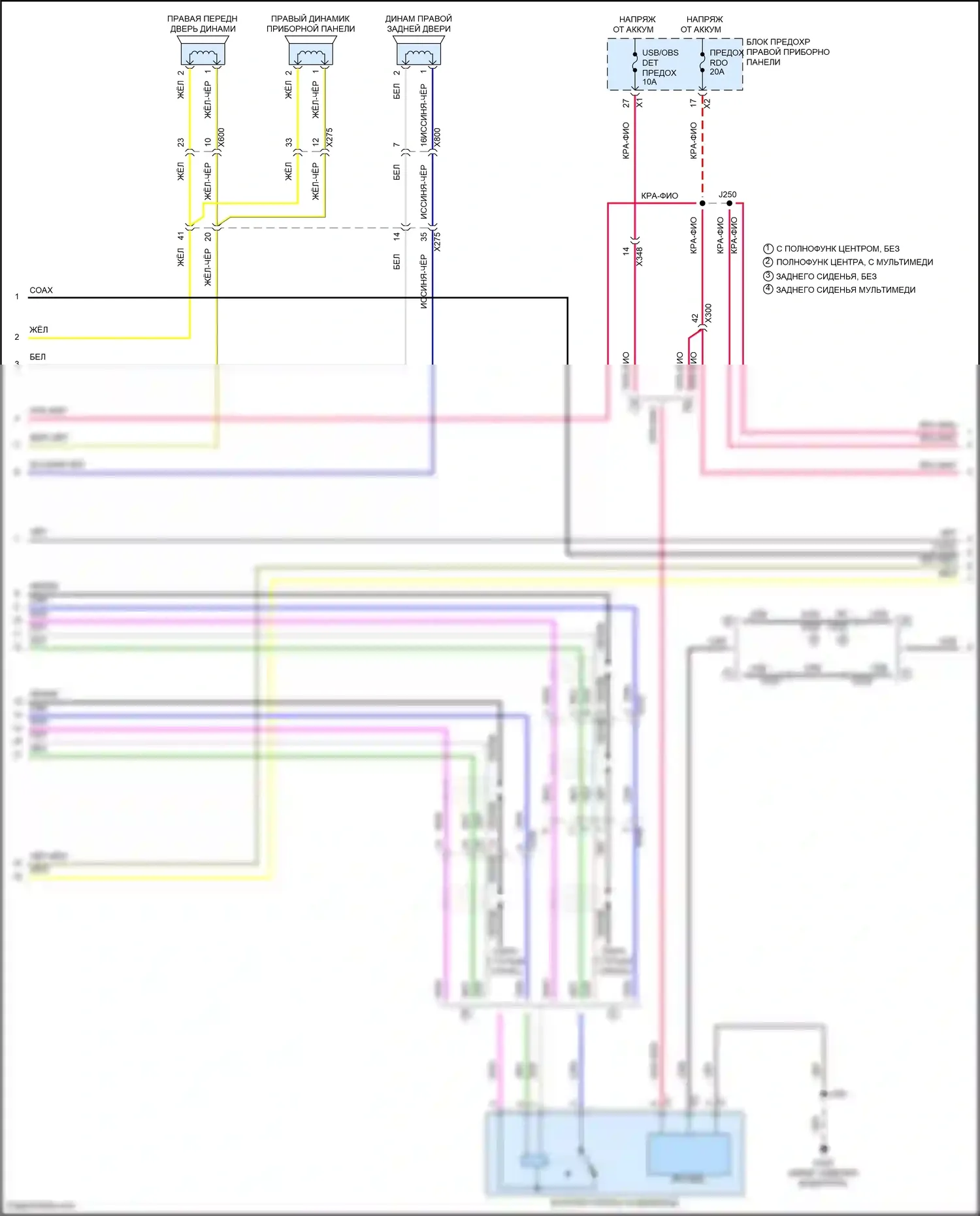 Tahoe Chevrolet IV (2014-2021): Базовая магнитола, с навигацией (2 из 6) 