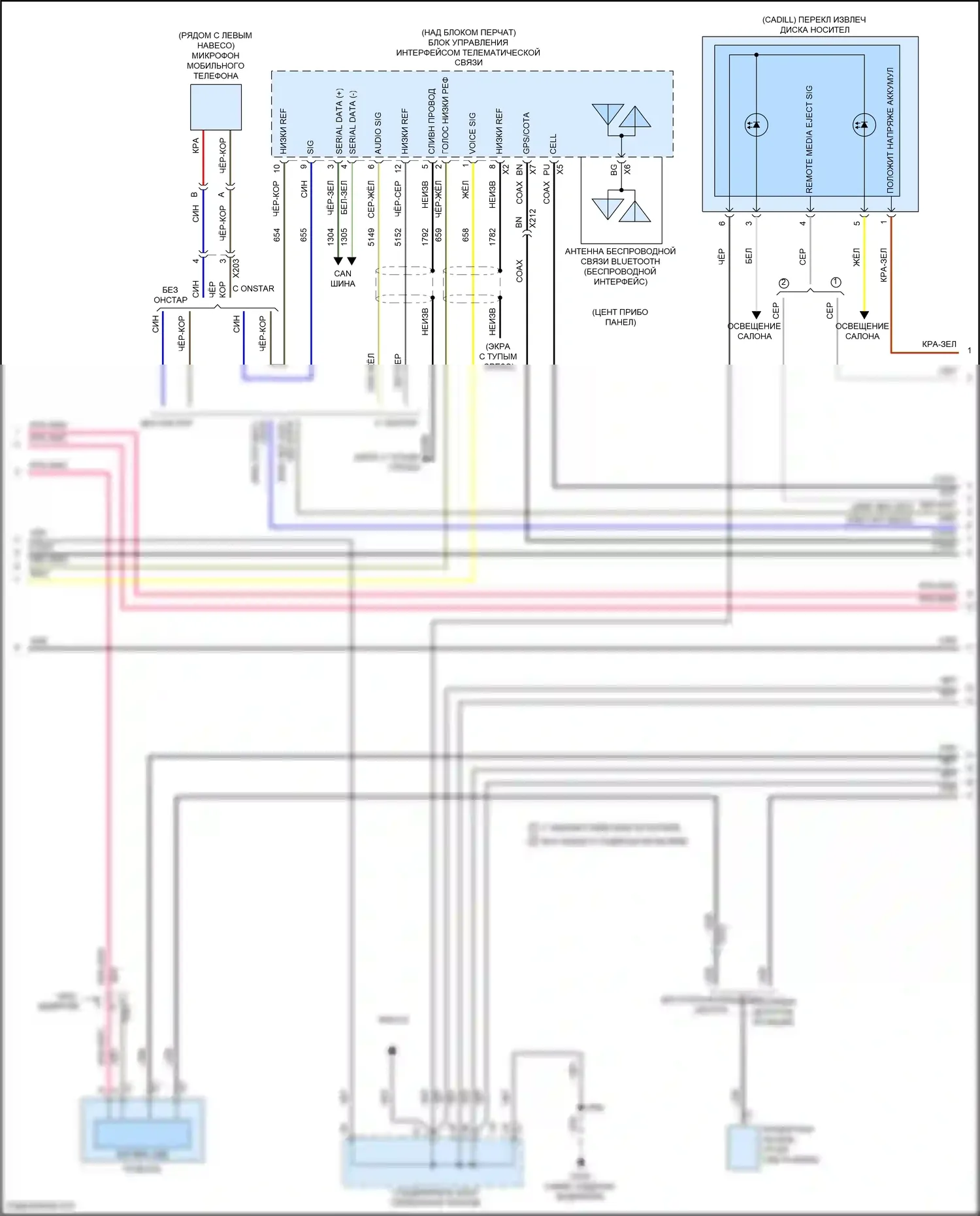 Tahoe Chevrolet IV (2014-2021): Базовая магнитола, с навигацией (3 из 6) 