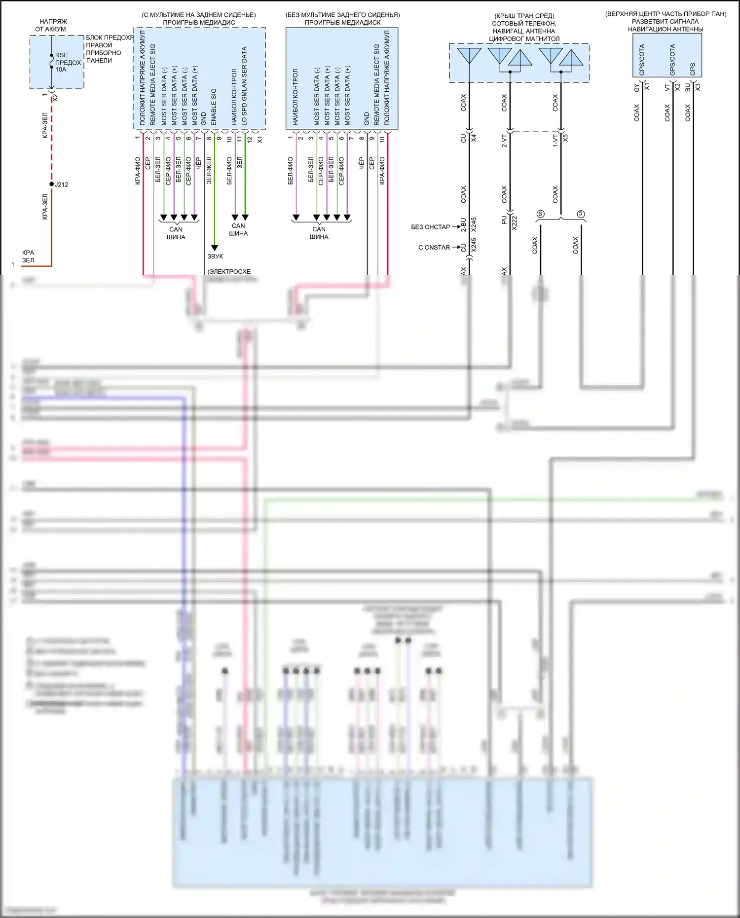 Tahoe Chevrolet IV (2014-2021): Базовая магнитола, с навигацией (4 из 6) 