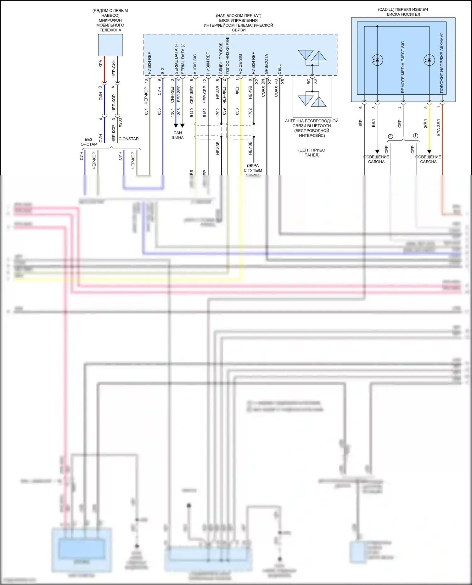 Tahoe Chevrolet IV (2014-2021): Электросхема магнитолы премиум-класса, с усилителем объемного звучания, без аудиофайла (2 из 6) 