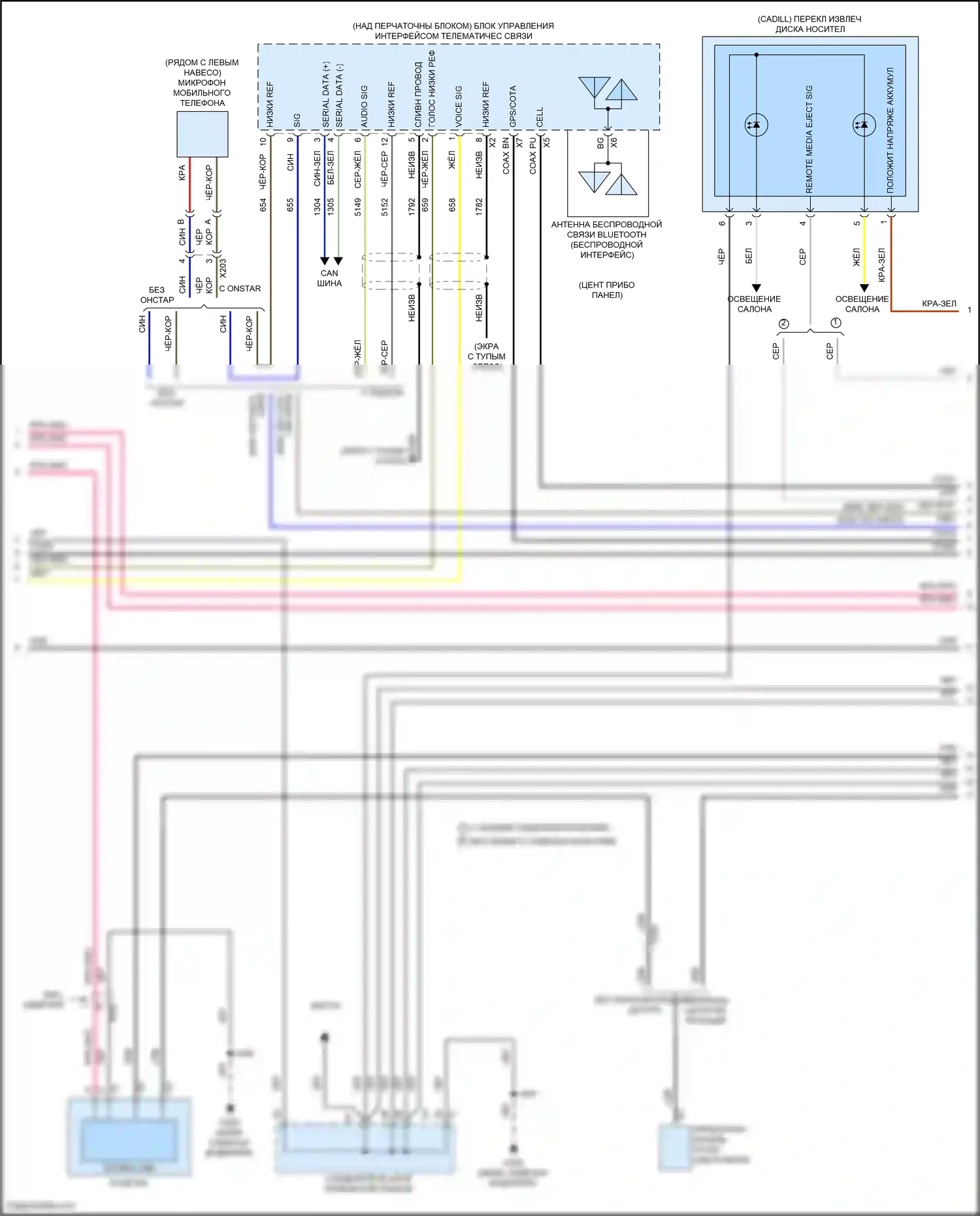 Tahoe Chevrolet IV (2014-2021): Электросхема магнитолы премиум-класса, с усилителем объемного звучания и аудиофайлом (2 из 6) 