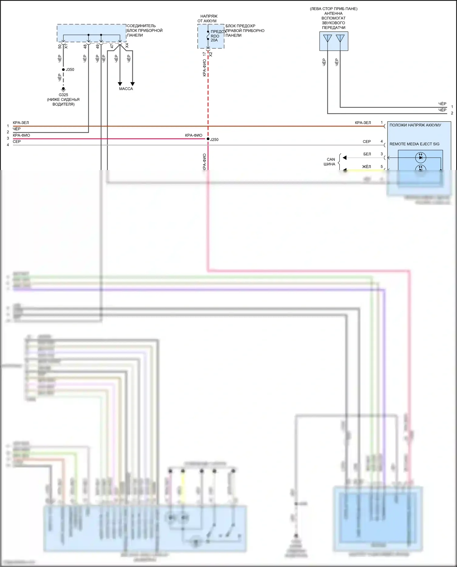 Tahoe Chevrolet IV (2014-2021): Электросхема видеосистемы (2 из 3) 