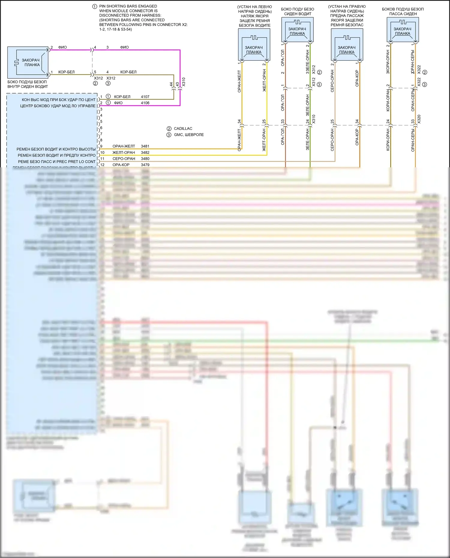 Tahoe Chevrolet IV (2014-2021): Электросхема подушек безопасности (1 из 3) 