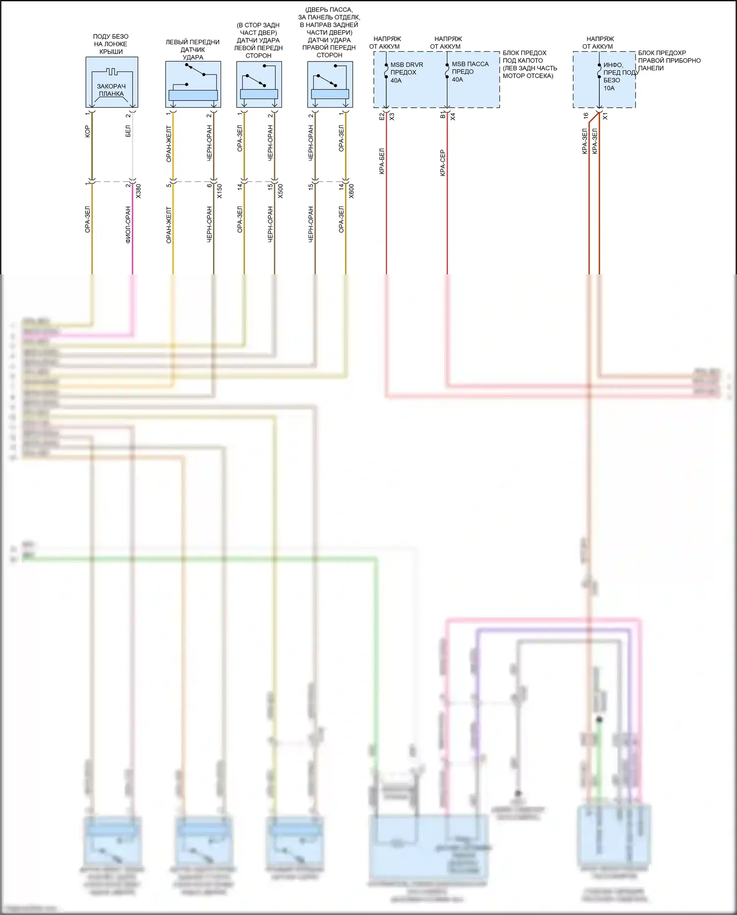 Tahoe Chevrolet IV (2014-2021): Электросхема подушек безопасности (2 из 3) 