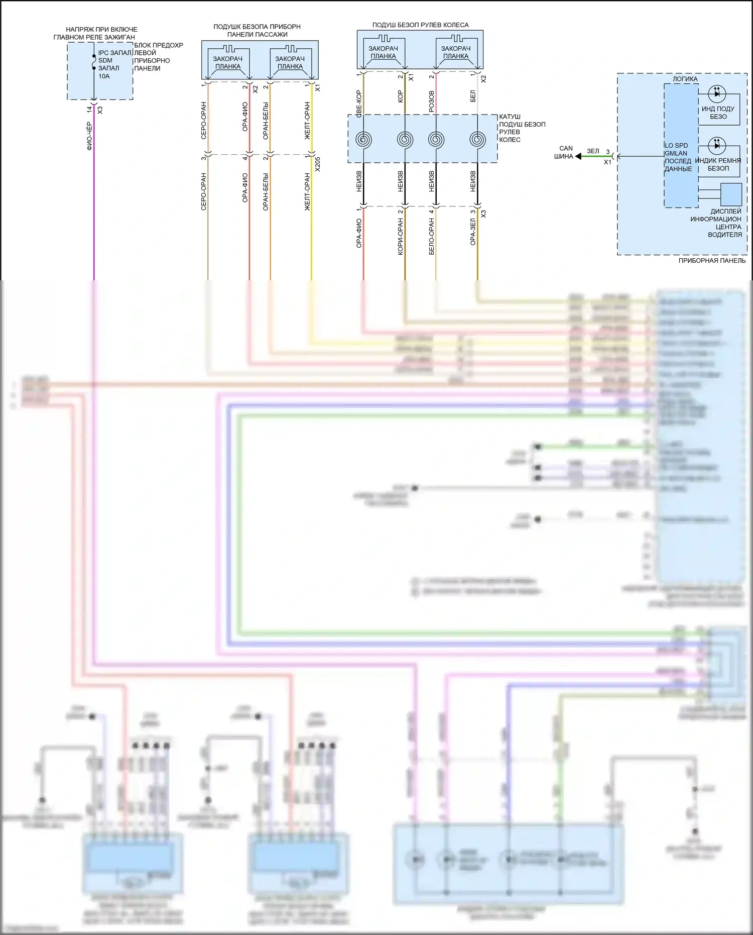 Tahoe Chevrolet IV (2014-2021): Электросхема подушек безопасности (3 из 3) 