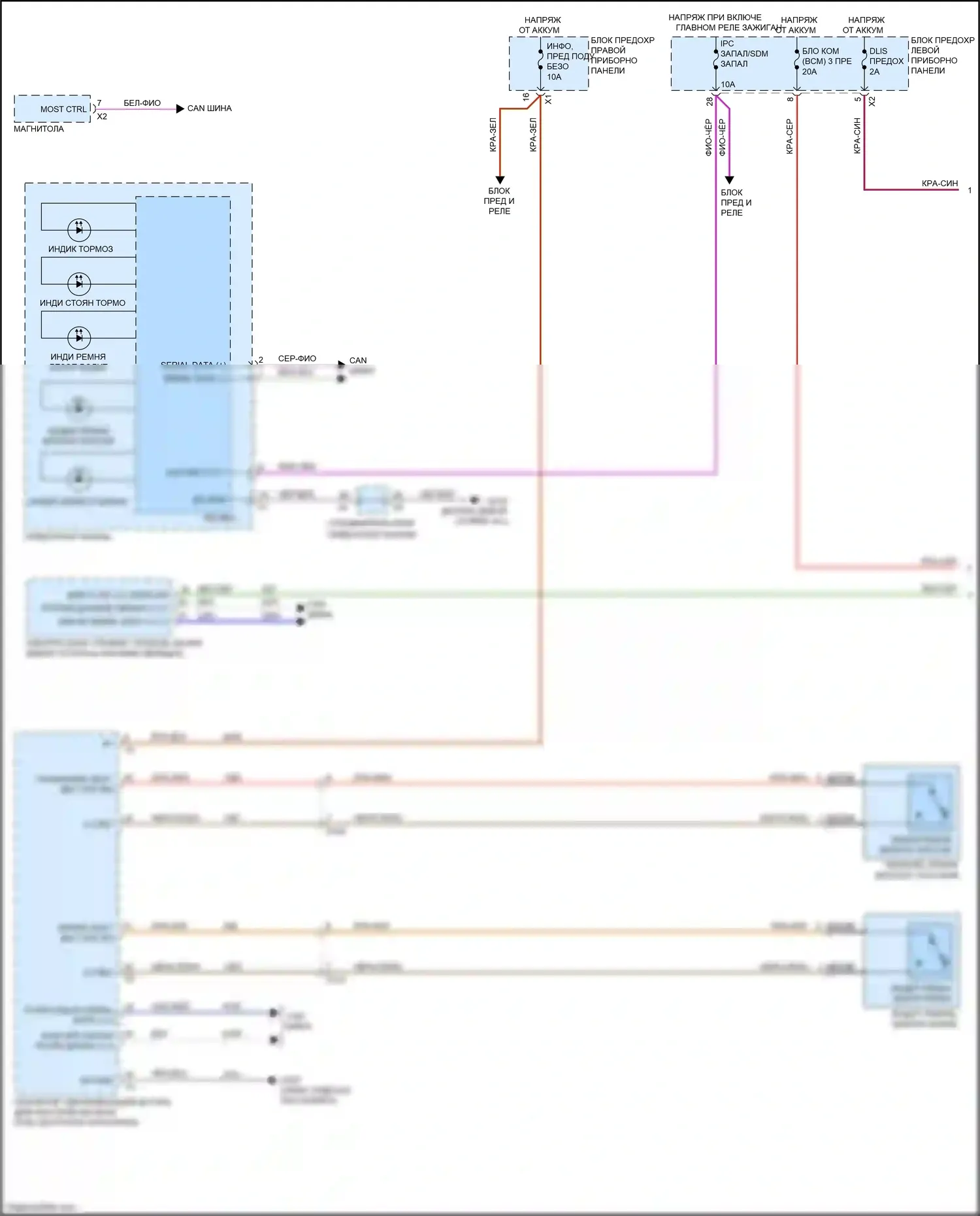 Tahoe Chevrolet IV (2014-2021): Электросхема помощников водителя (1 из 2) 