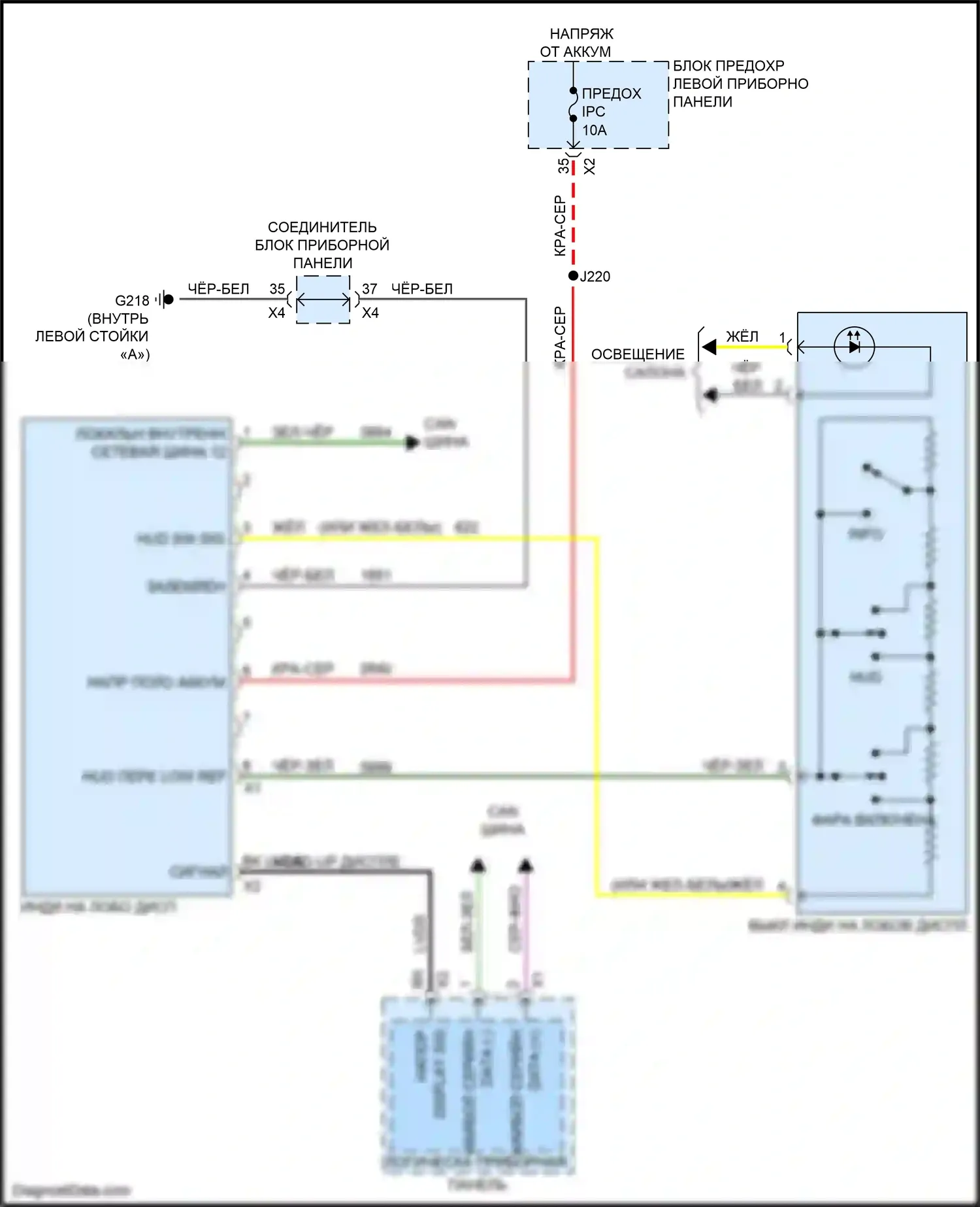Tahoe Chevrolet IV (2014-2021): Электросхема лобового дисплея 