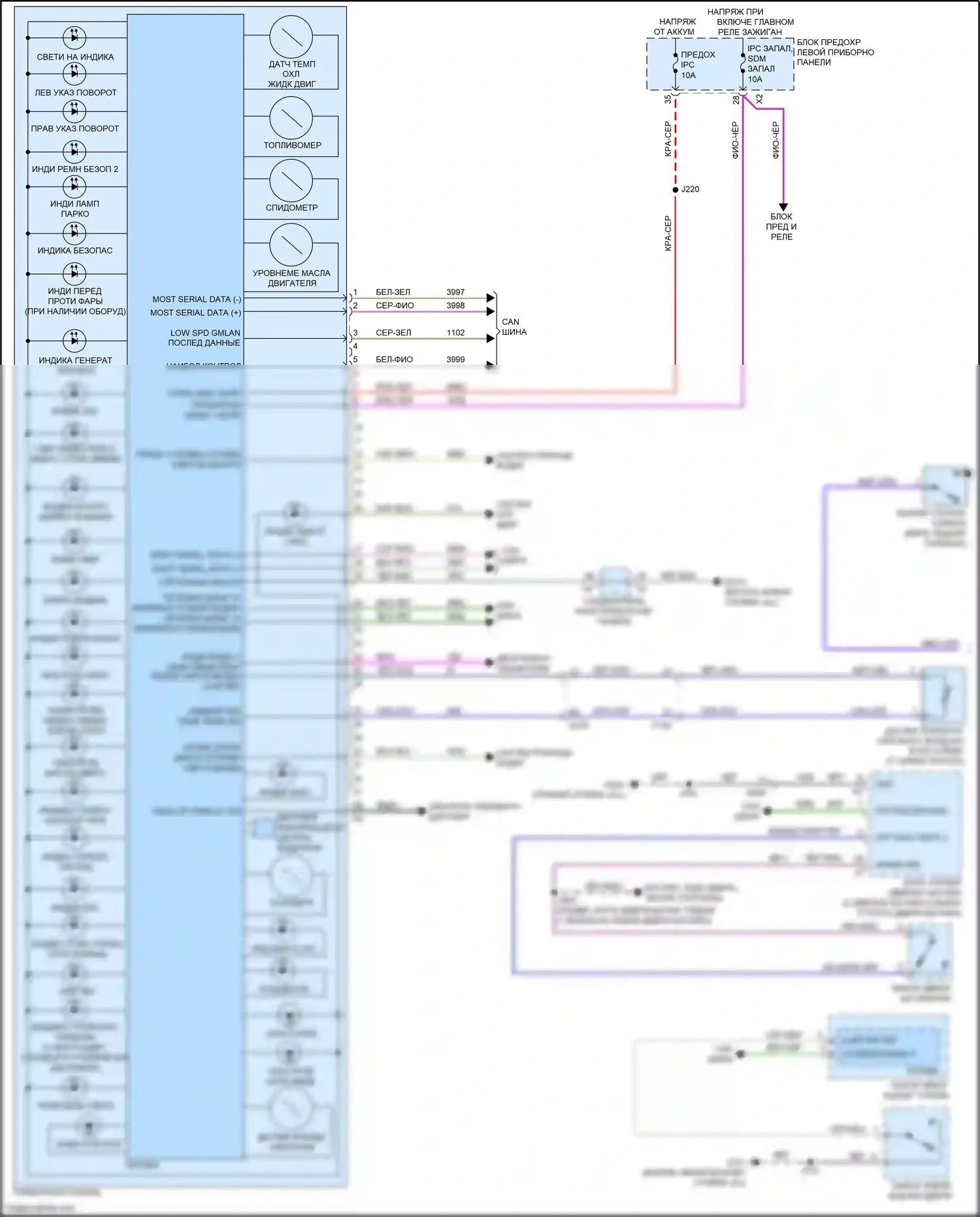 Tahoe Chevrolet IV (2014-2021): Электросхема приборной панели (1 из 2) 