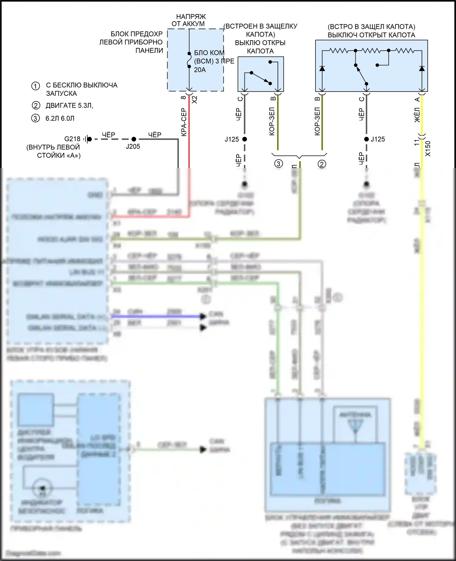 Tahoe Chevrolet IV (2014-2021): Электросхема пассажирского ключа 