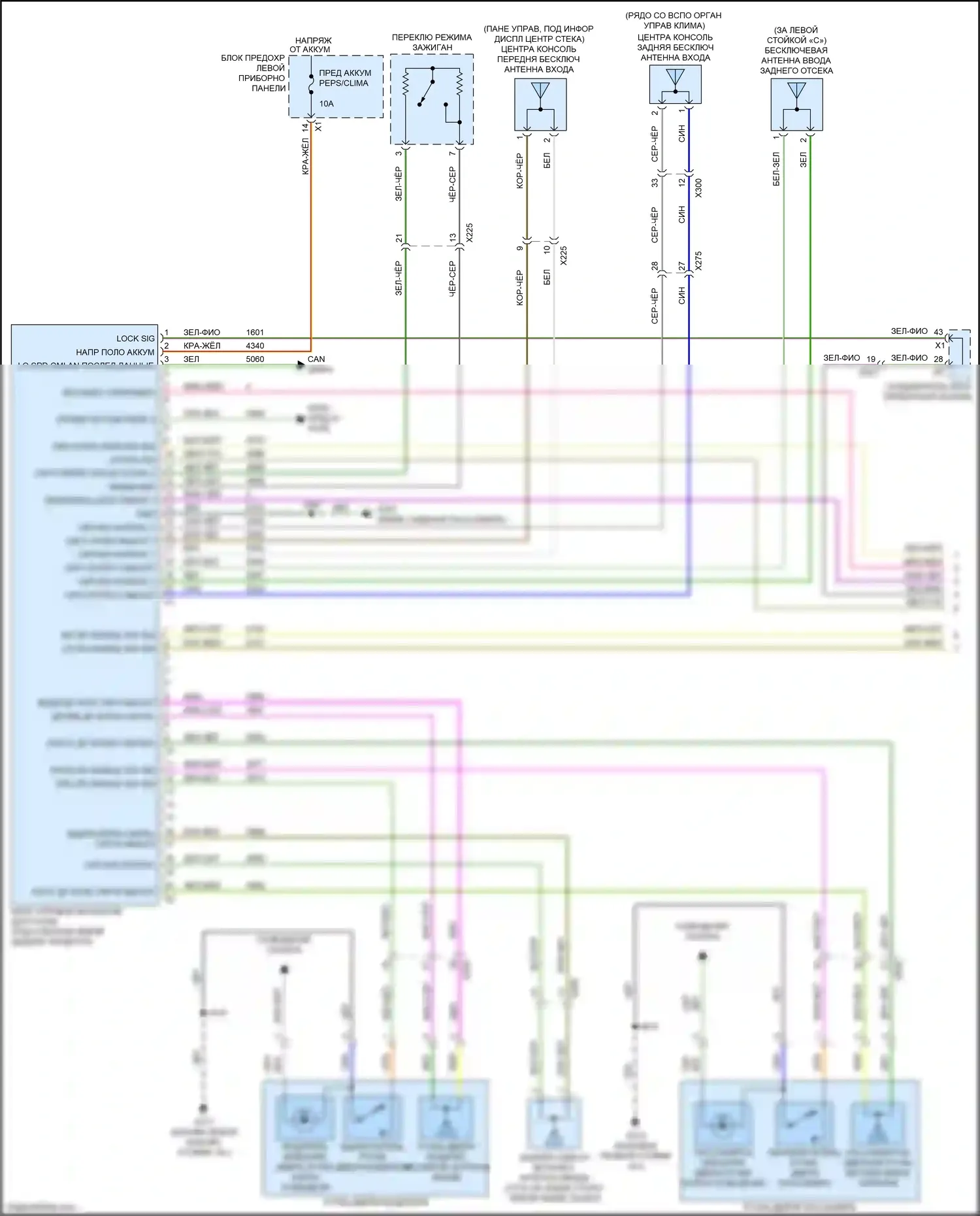 Tahoe Chevrolet IV (2014-2021): Электросхема с защитой от взлома, с пассивным вводом без ключа (1 из 7) 