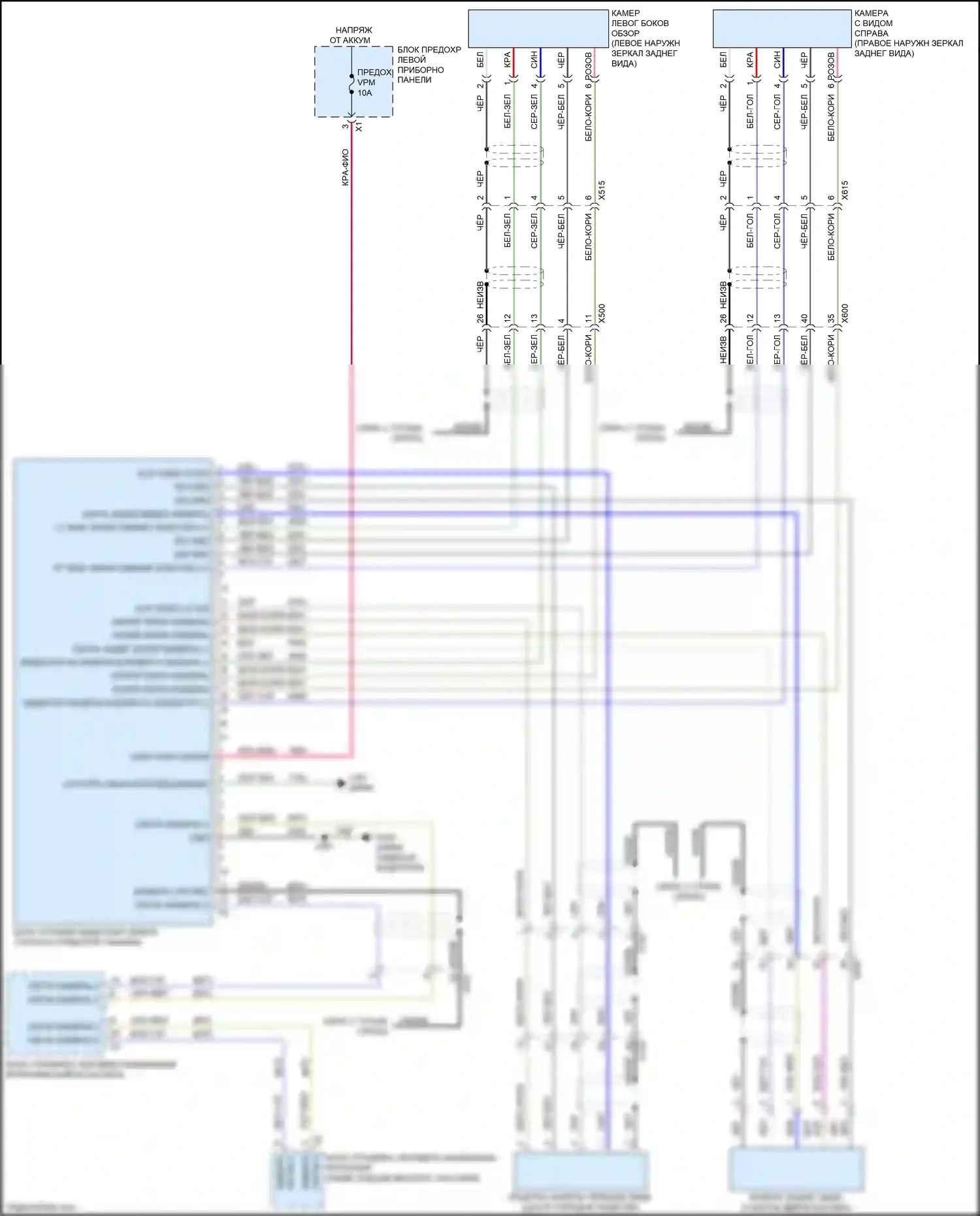 Tahoe Chevrolet IV (2014-2021): Электросхема камеры кругового обзора 
