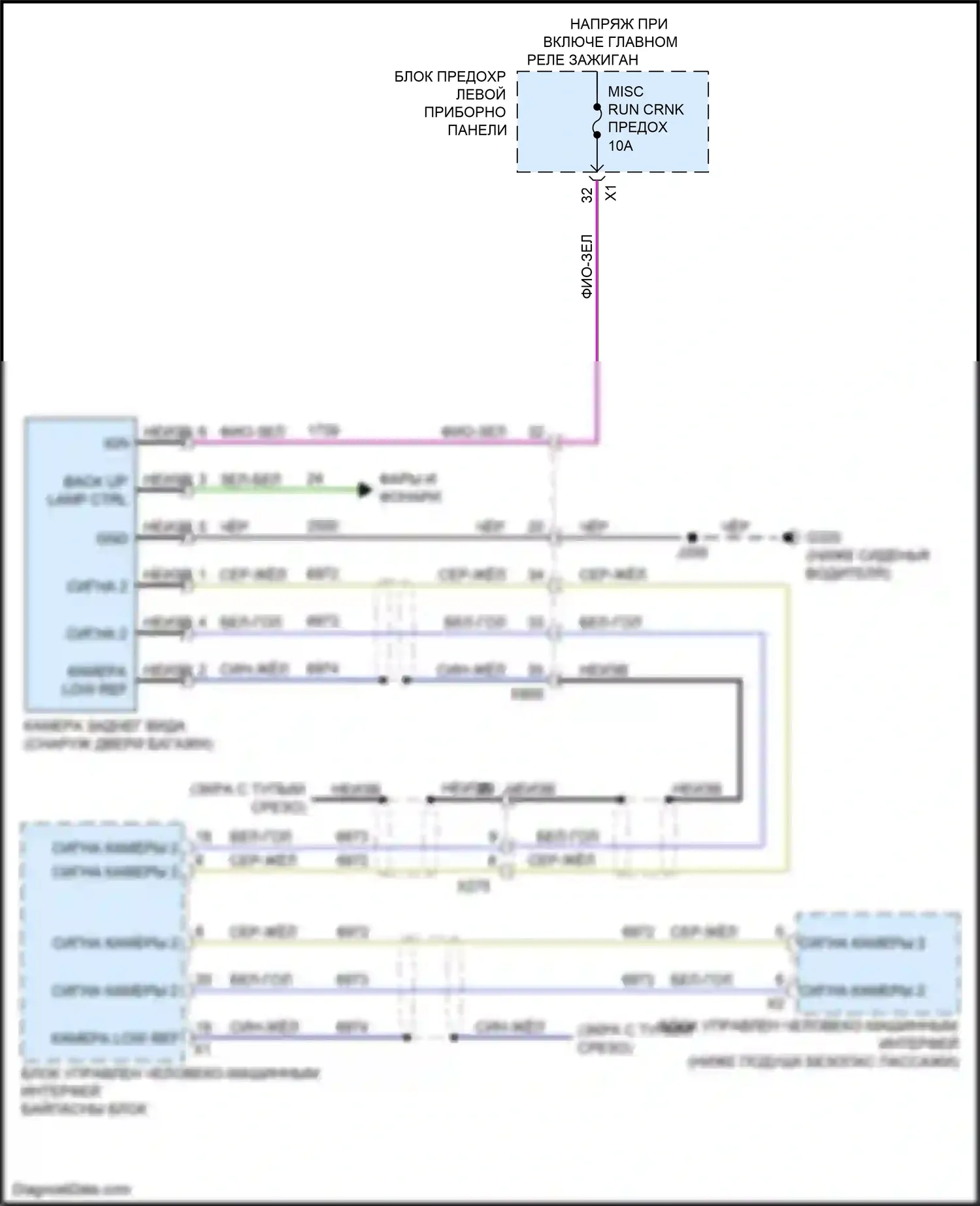 Tahoe Chevrolet IV (2014-2021): Электросхема камеры заднего вида 