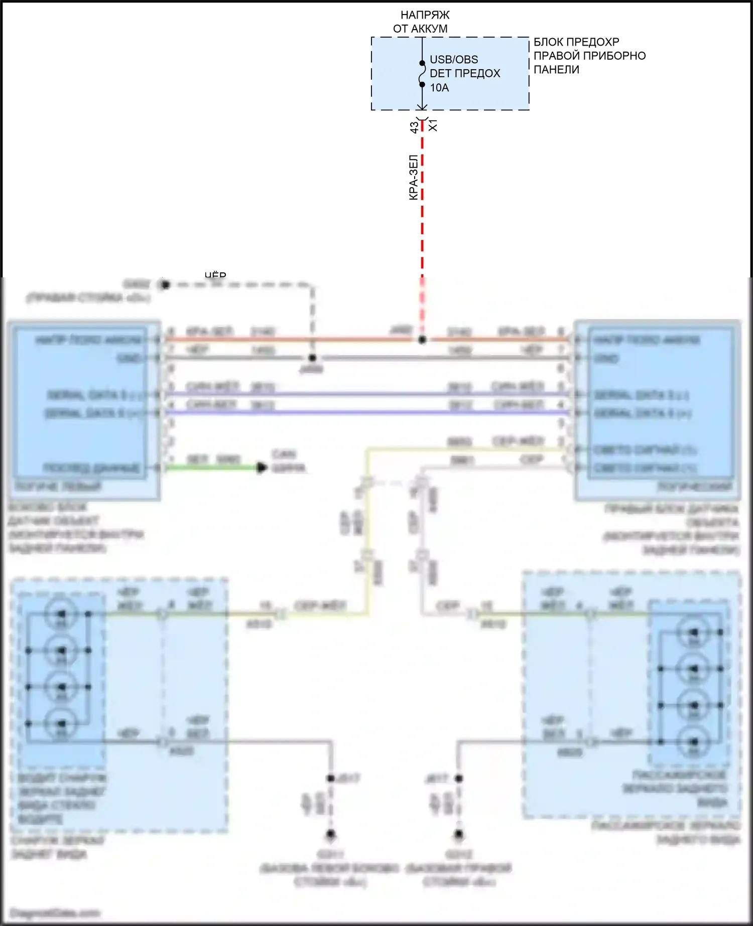 Tahoe Chevrolet IV (2014-2021): Электросхема мониторинга в слепой зоне 