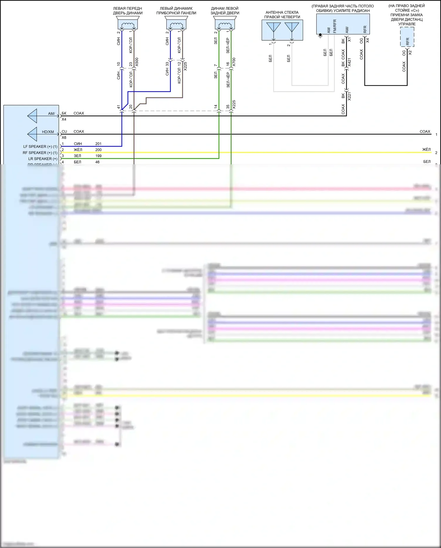 Tahoe Chevrolet IV (2014-2021): Электросхема навигации, базовая (1 из 6) 