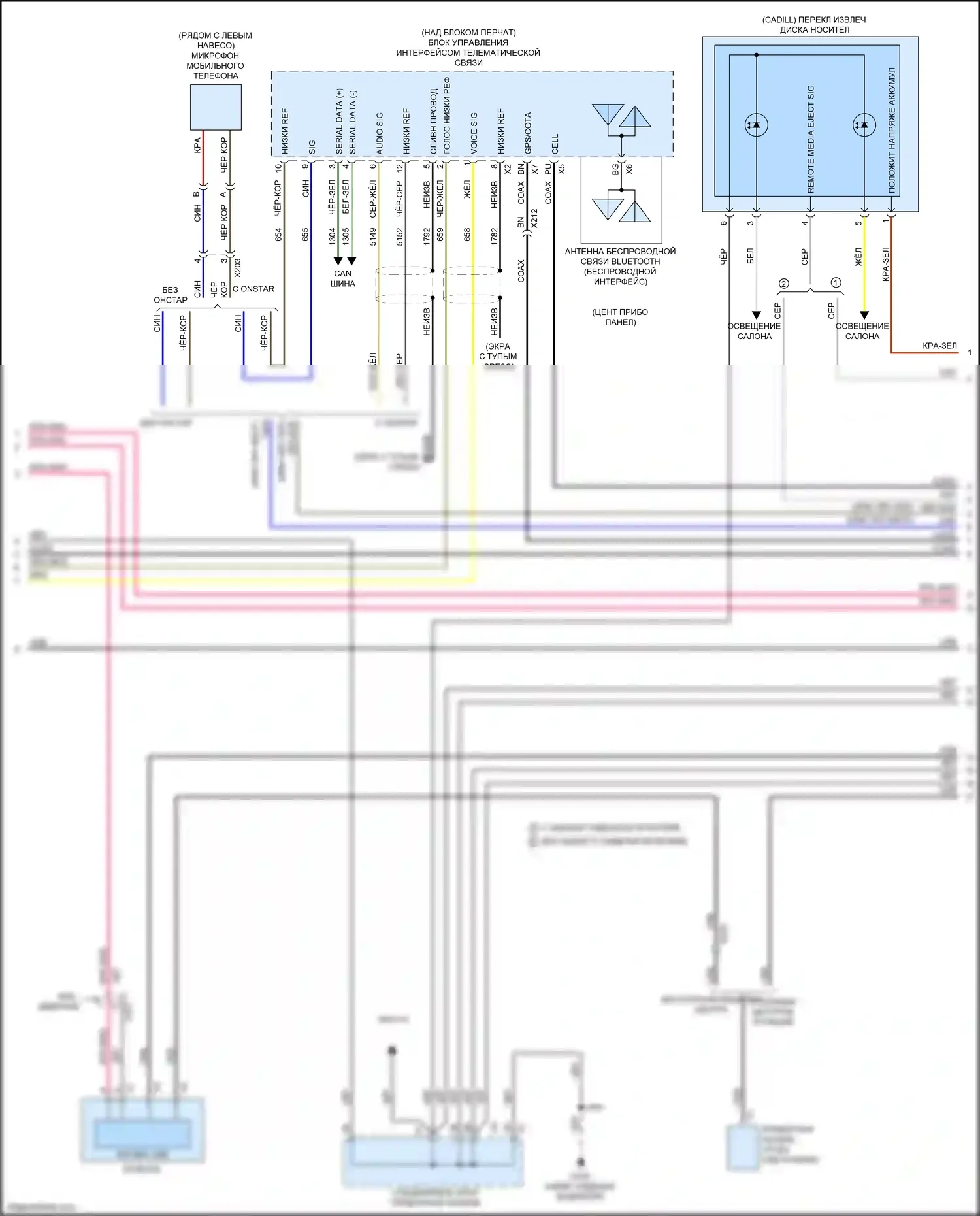 Tahoe Chevrolet IV (2014-2021): Электросхема навигации, базовой (3 из 6) 