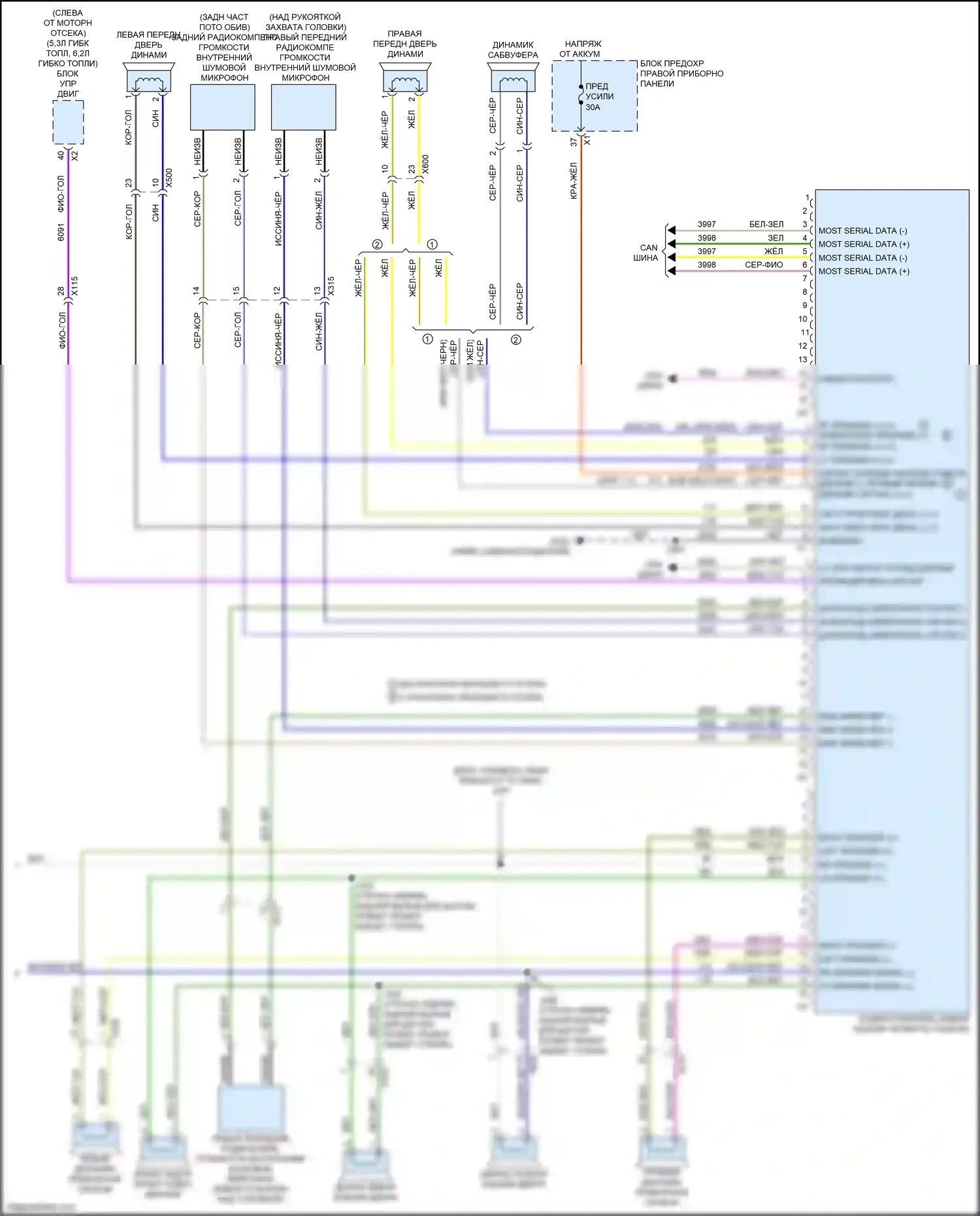 Tahoe Chevrolet IV (2014-2021): Электросхема навигации, без объемного усилителя (6 из 6) 