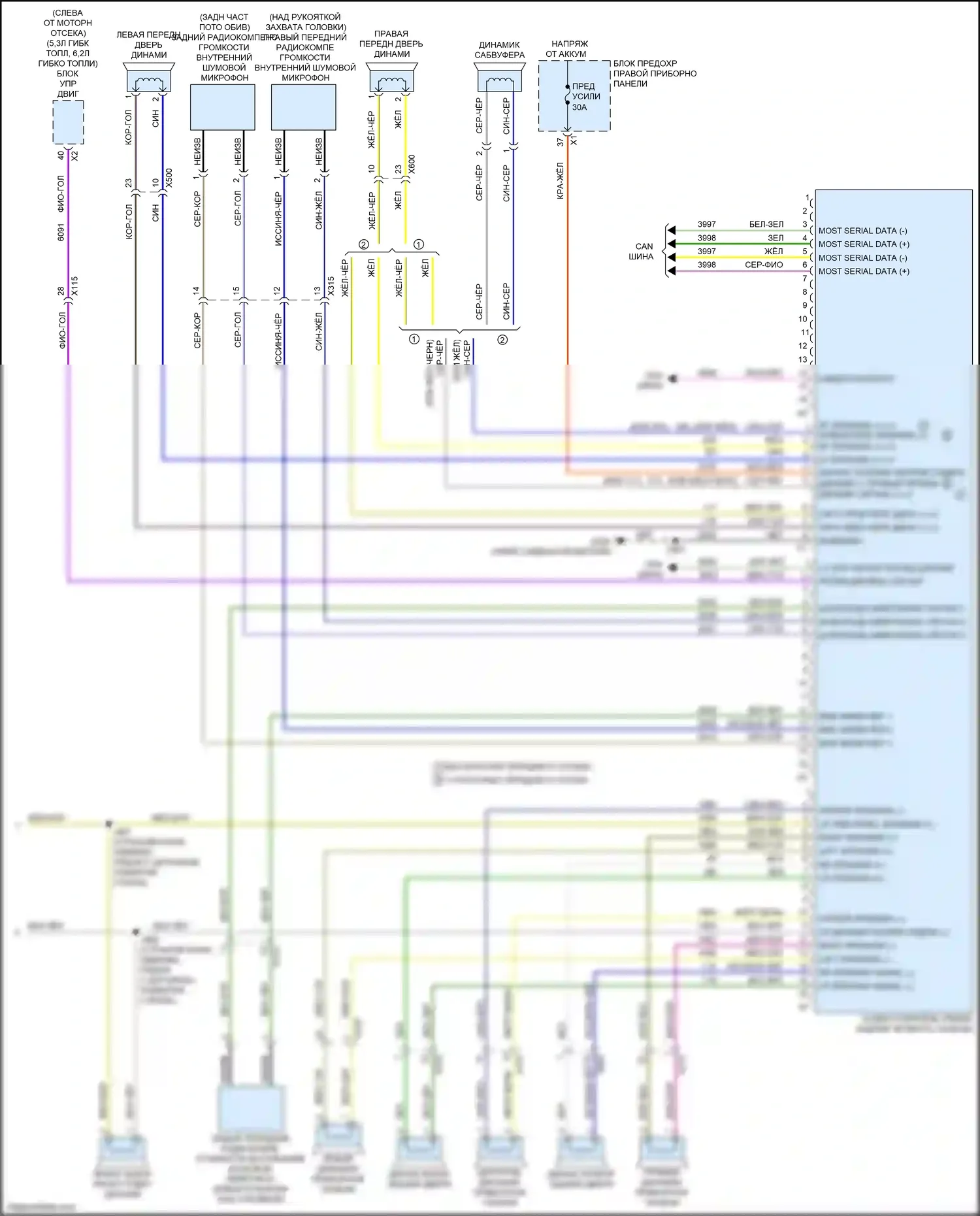 Tahoe Chevrolet IV (2014-2021): Электросхема навигации, с объемным усилителем, без аудиофайла (6 из 6) 