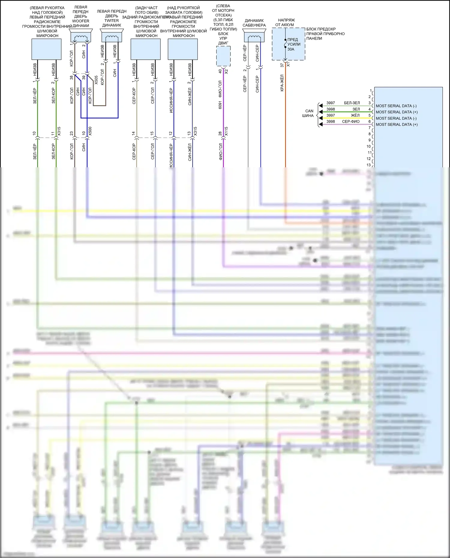 Tahoe Chevrolet IV (2014-2021): Электросхема навигации, с усилителем объемного звучания и аудиофайлом (6 из 6) 