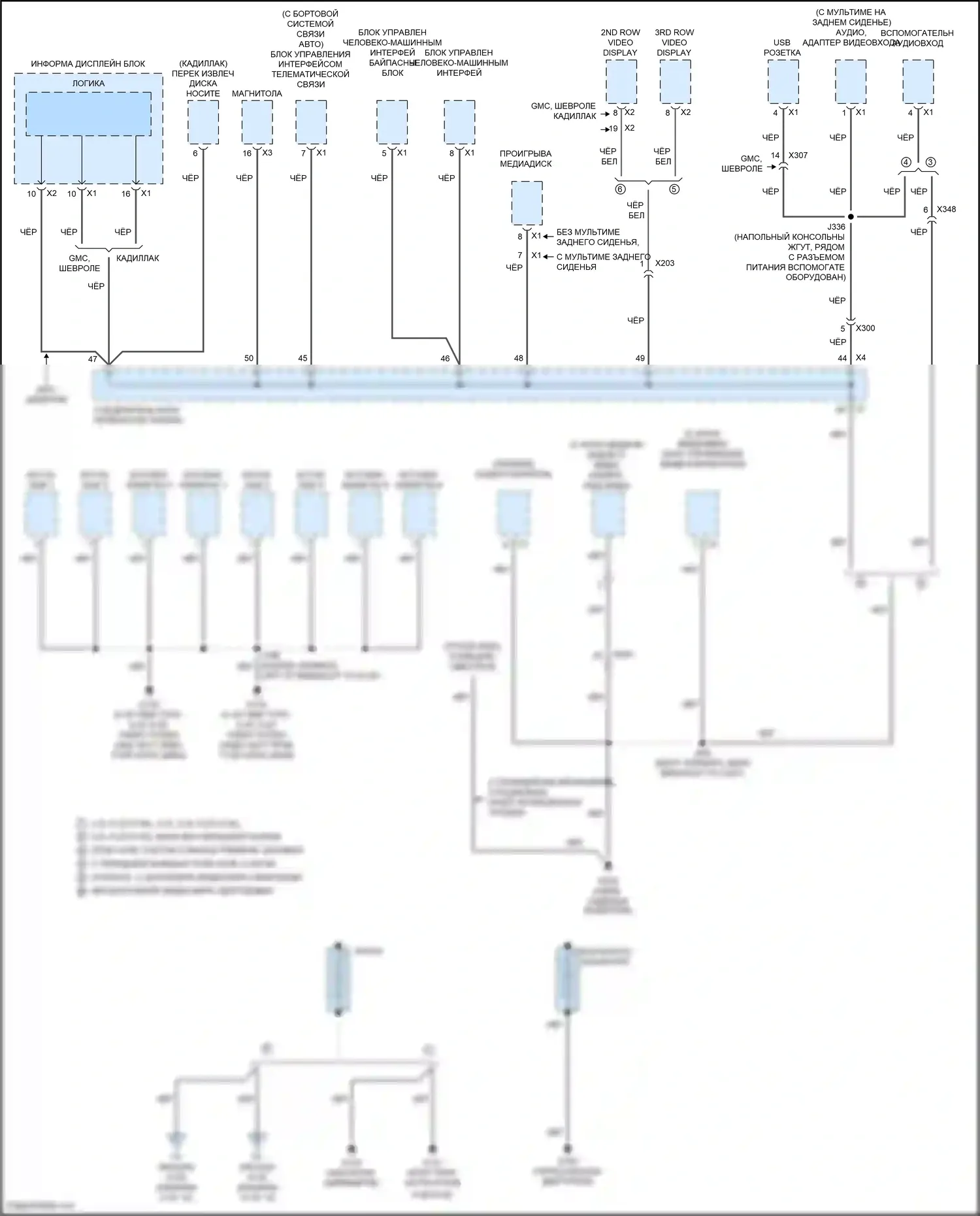 Tahoe Chevrolet IV (2014-2021): Электросхема разводки массы (10 из 12) 