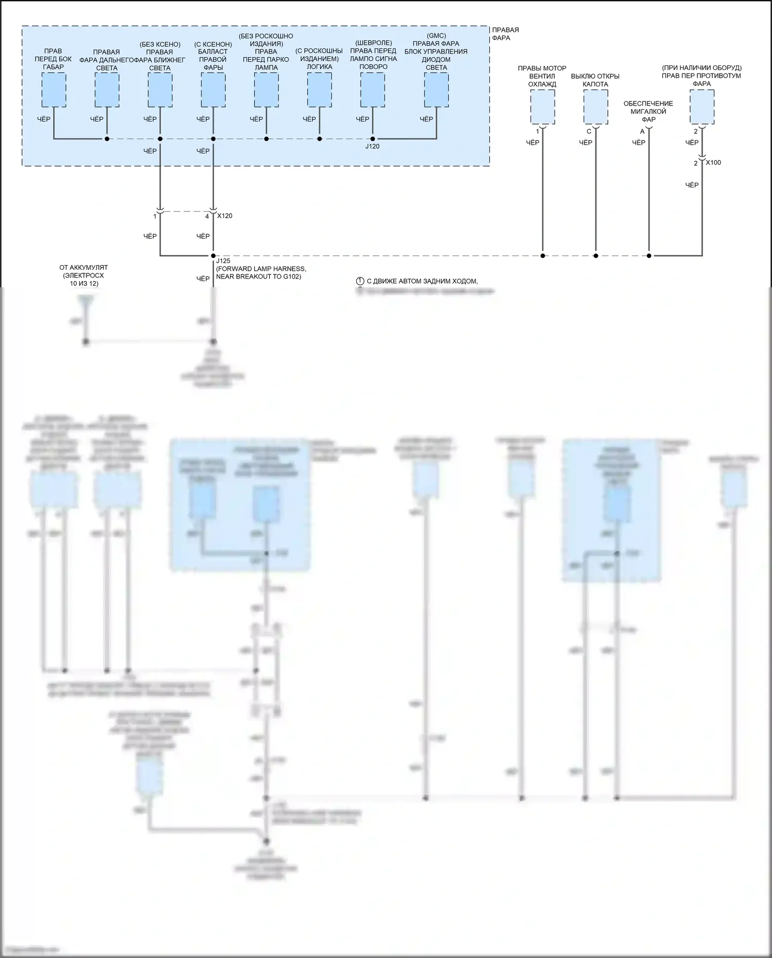Tahoe Chevrolet IV (2014-2021): Электросхема разводки массы (2 из 12) 