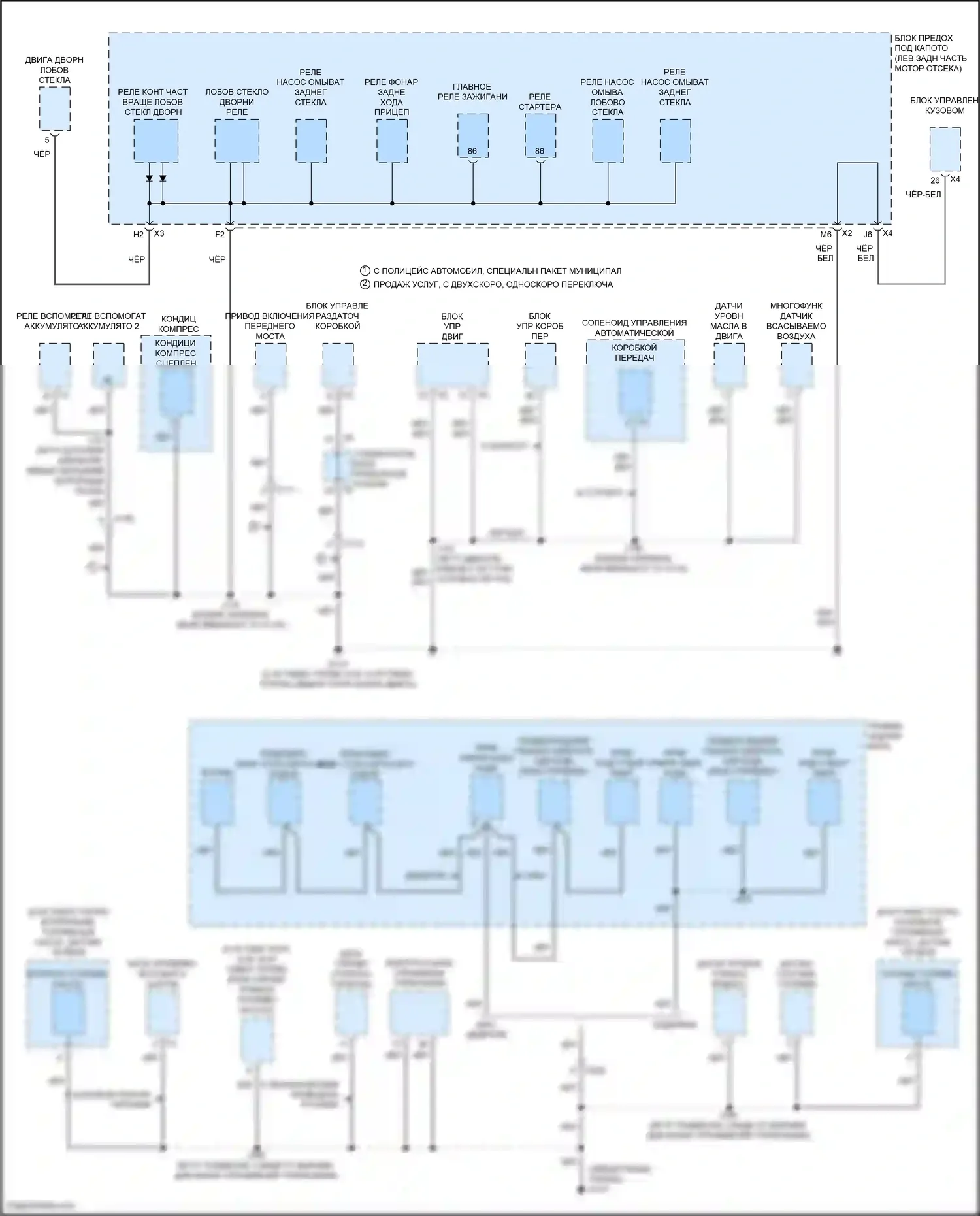 Tahoe Chevrolet IV (2014-2021): Электросхема разводки массы (3 из 12) 