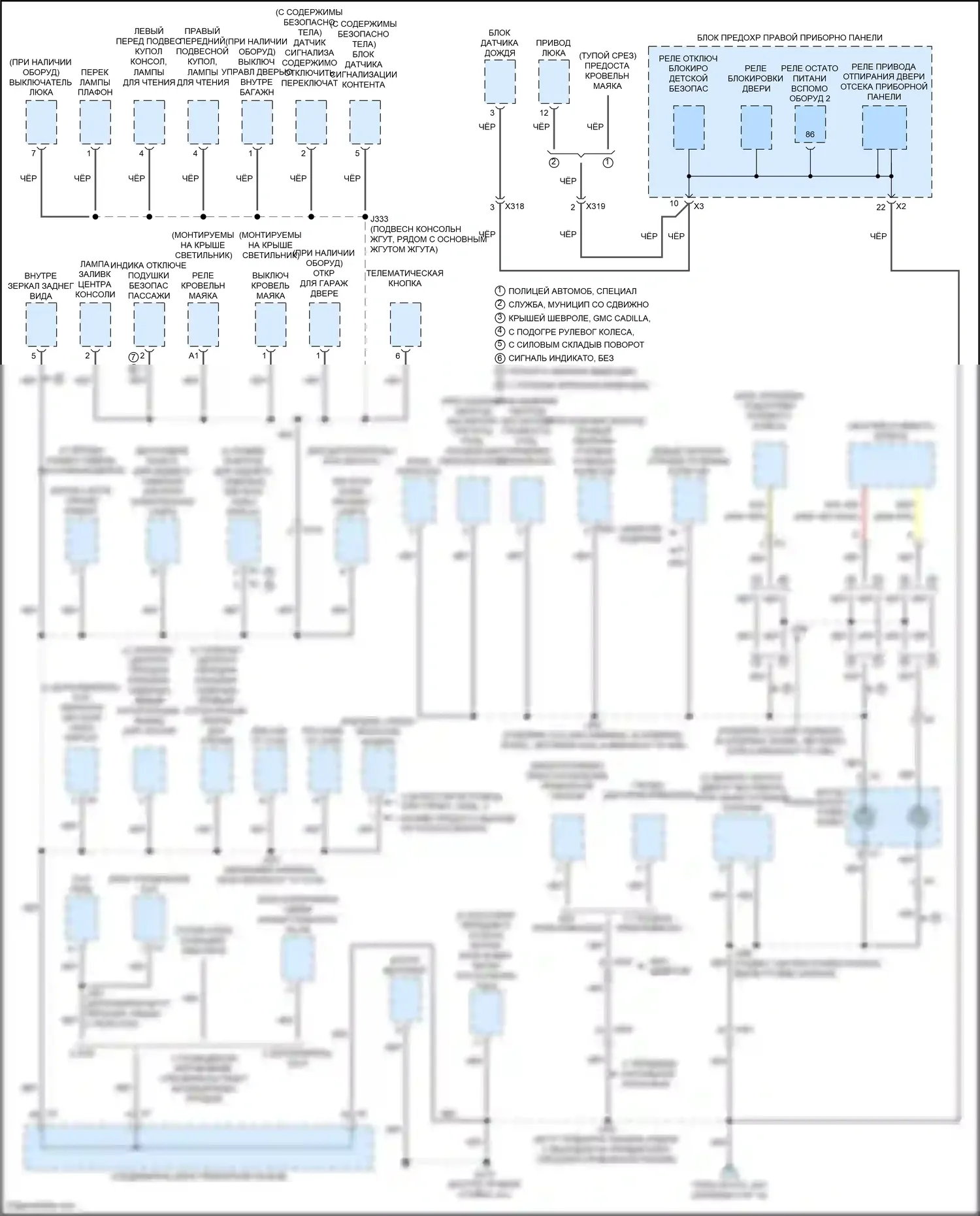 Tahoe Chevrolet IV (2014-2021): Электросхема разводки массы (4 из 12) 