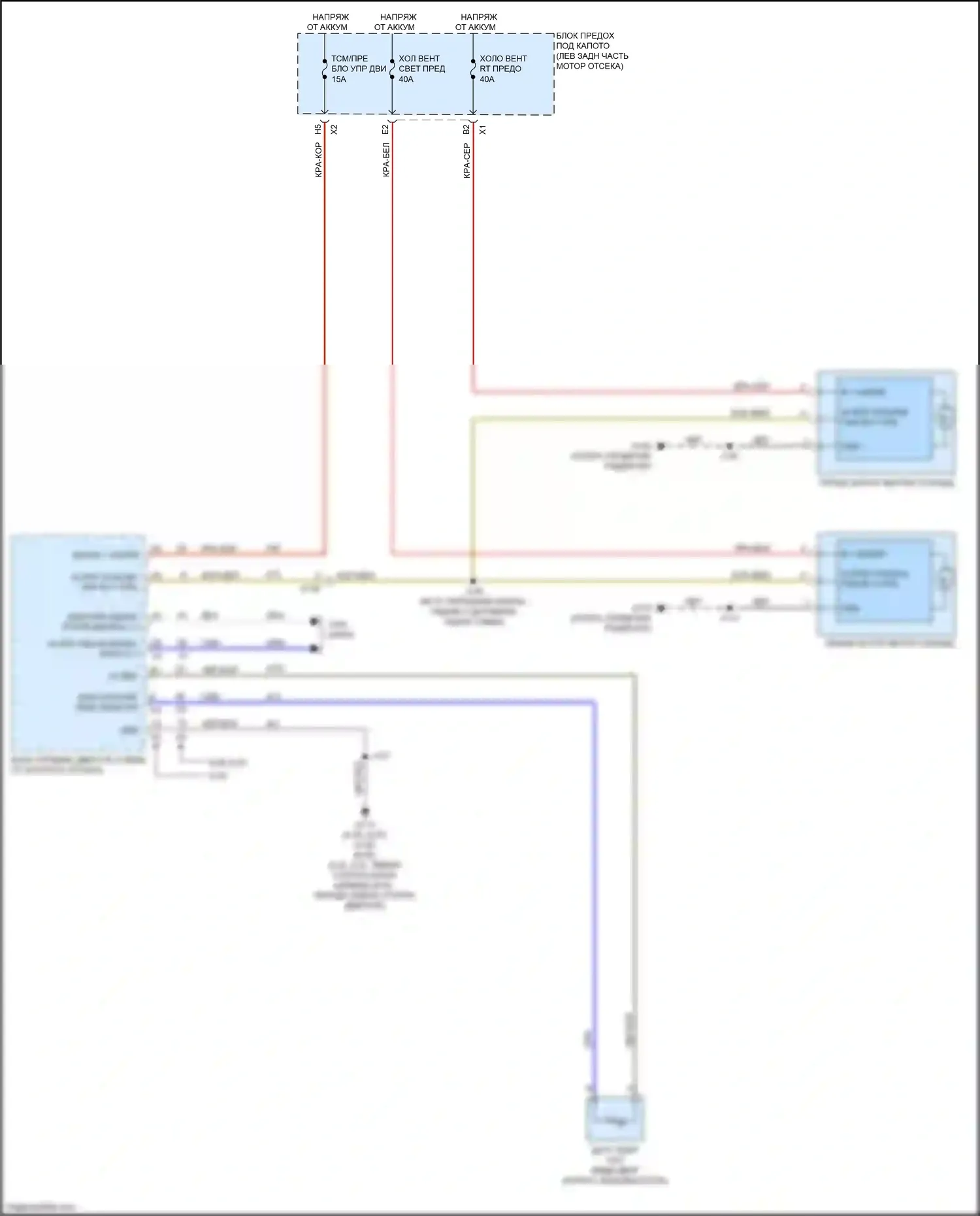 Tahoe Chevrolet IV (2014-2021): Электросхема вентилятора охлаждения 