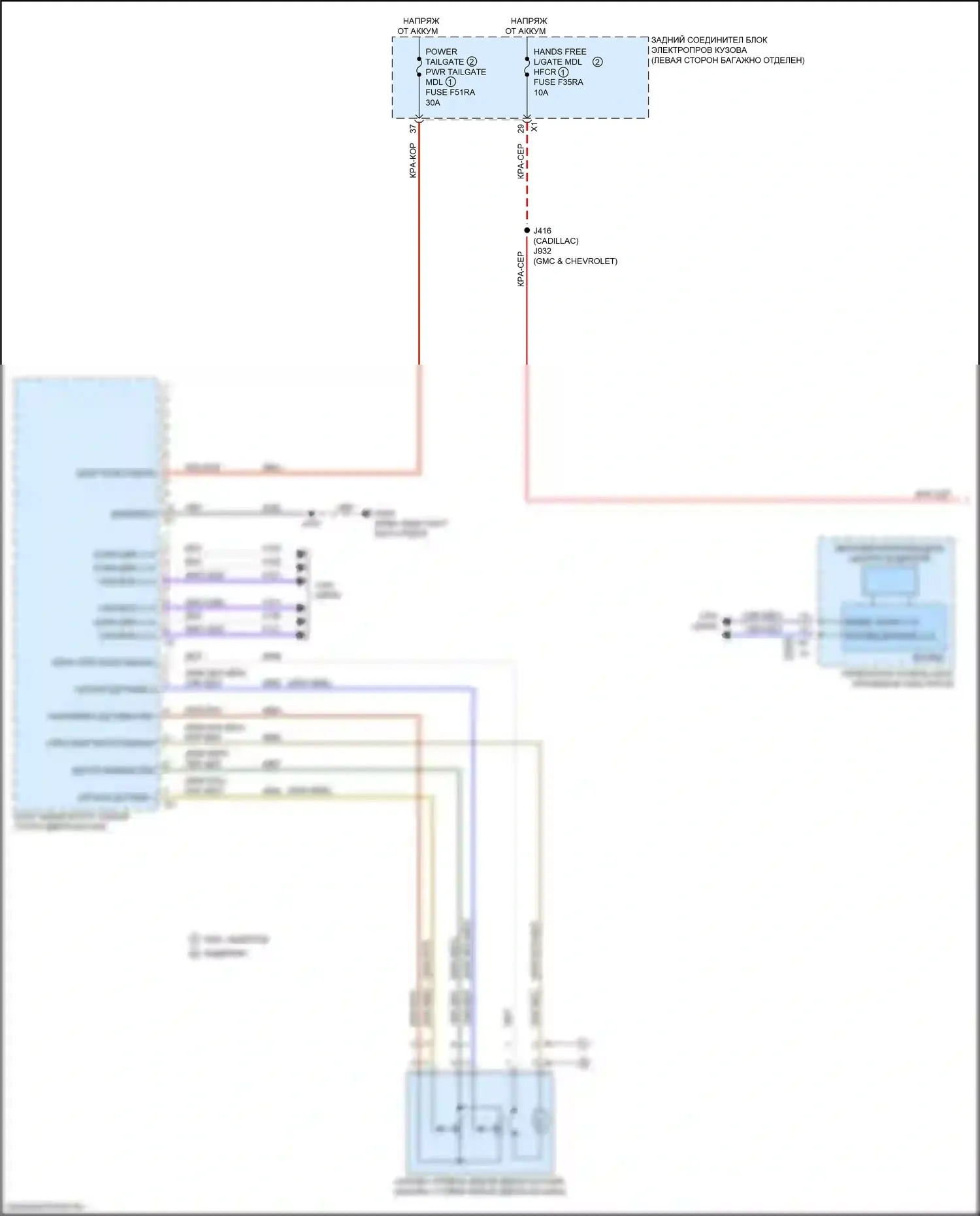 Tahoe Chevrolet V (2021-2024): Электросхема дверей силового багажника (1 из 2) 