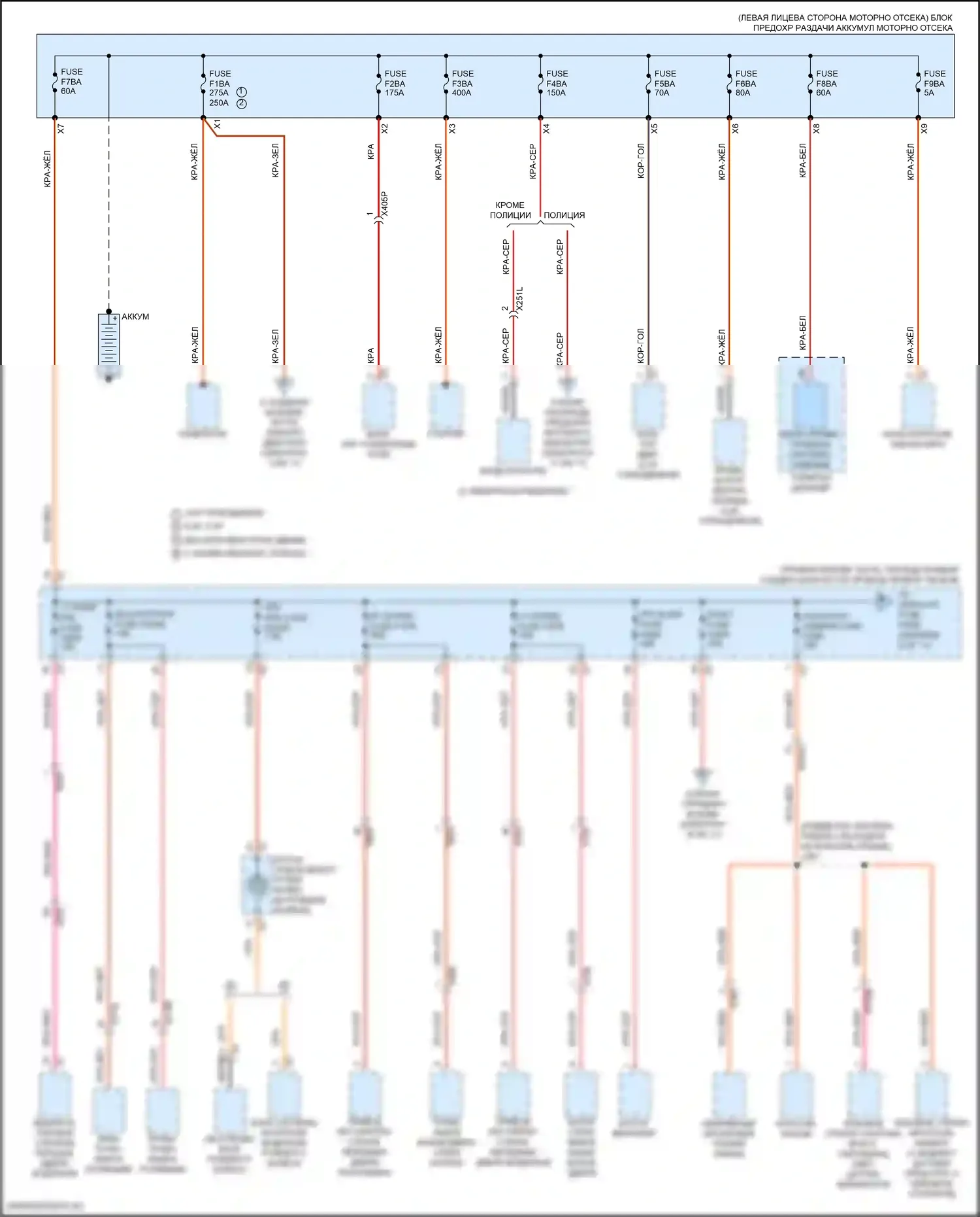 Tahoe Chevrolet V (2021-2024): Электросхема блока предохранителей реле (1 из 11) 