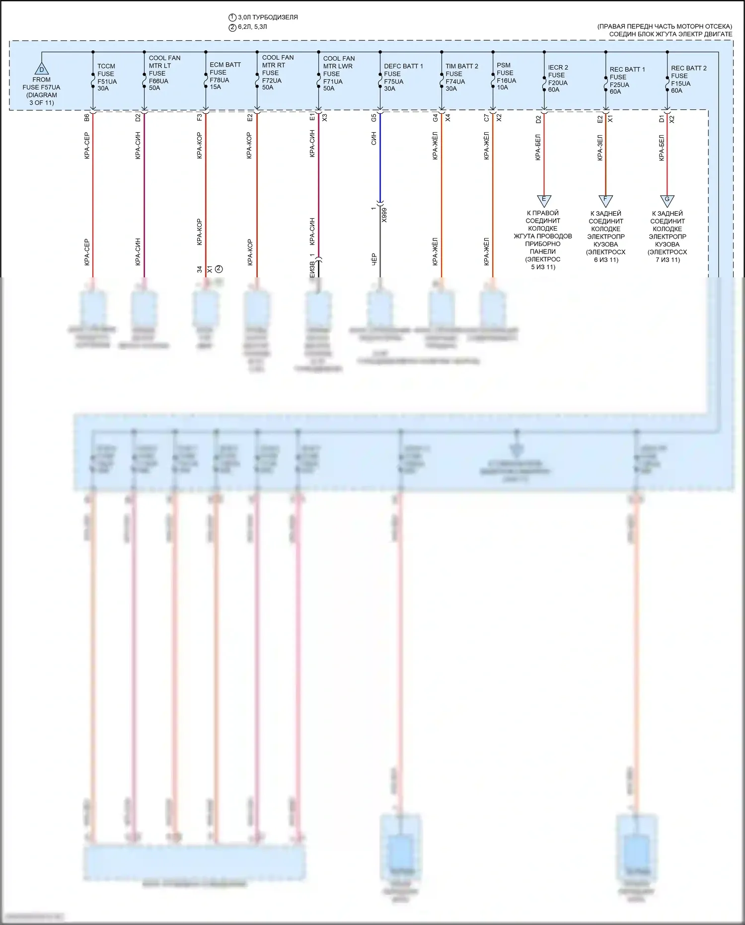Tahoe Chevrolet V (2021-2024): Электросхема блока предохранителей реле (4 из 11) 