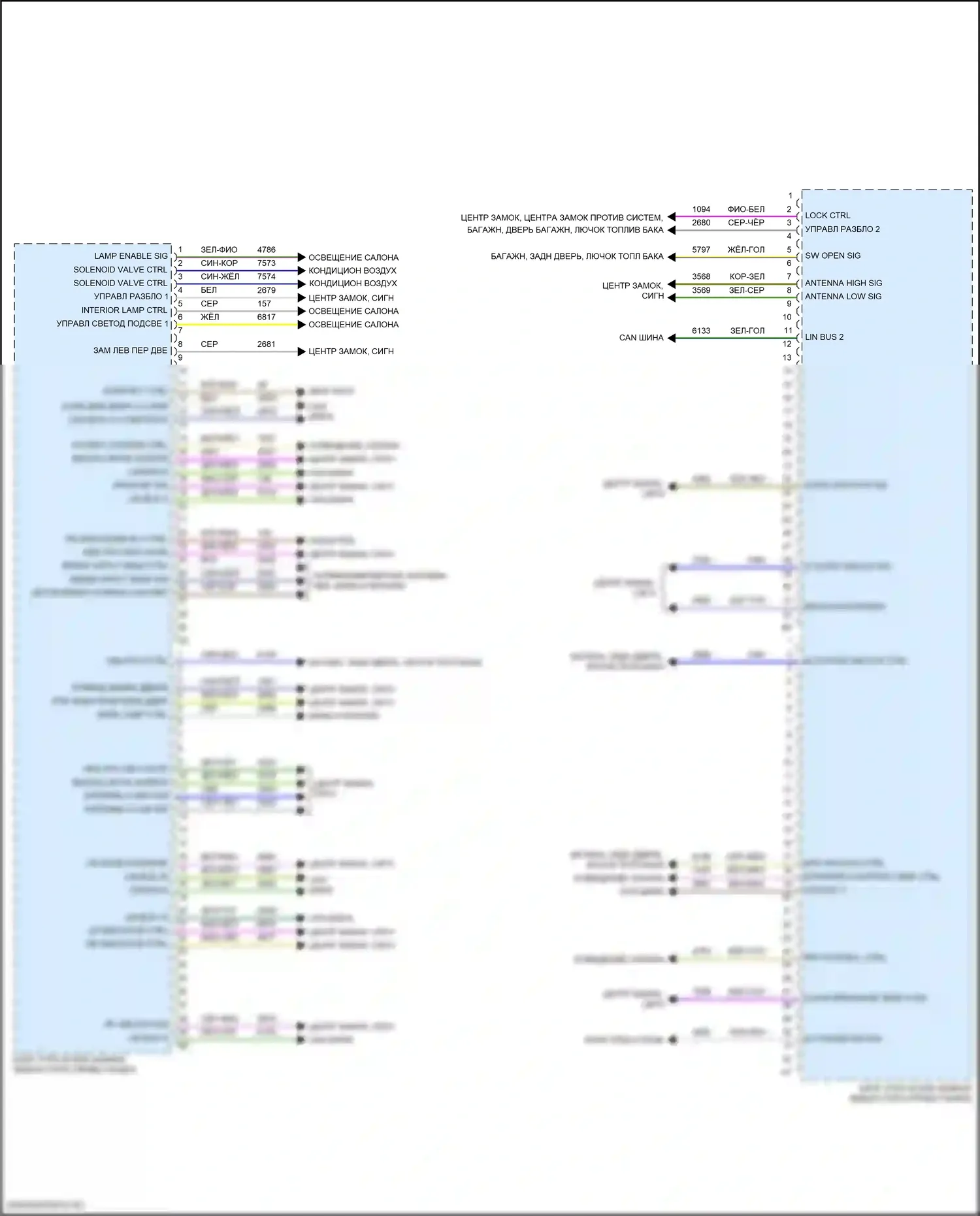 Tahoe Chevrolet V (2021-2024): Электросхема блоков управления кузовом (2 из 2) 