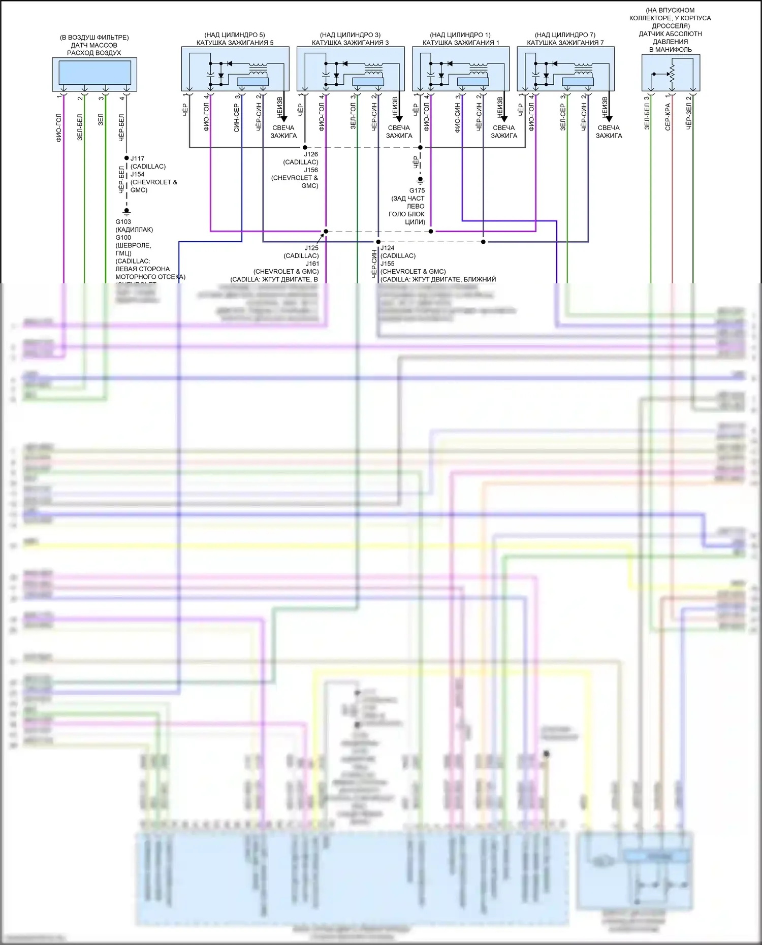 Tahoe Chevrolet V (2021-2024): Электросхема двигателя 6.2l vin l (6 из 7) 