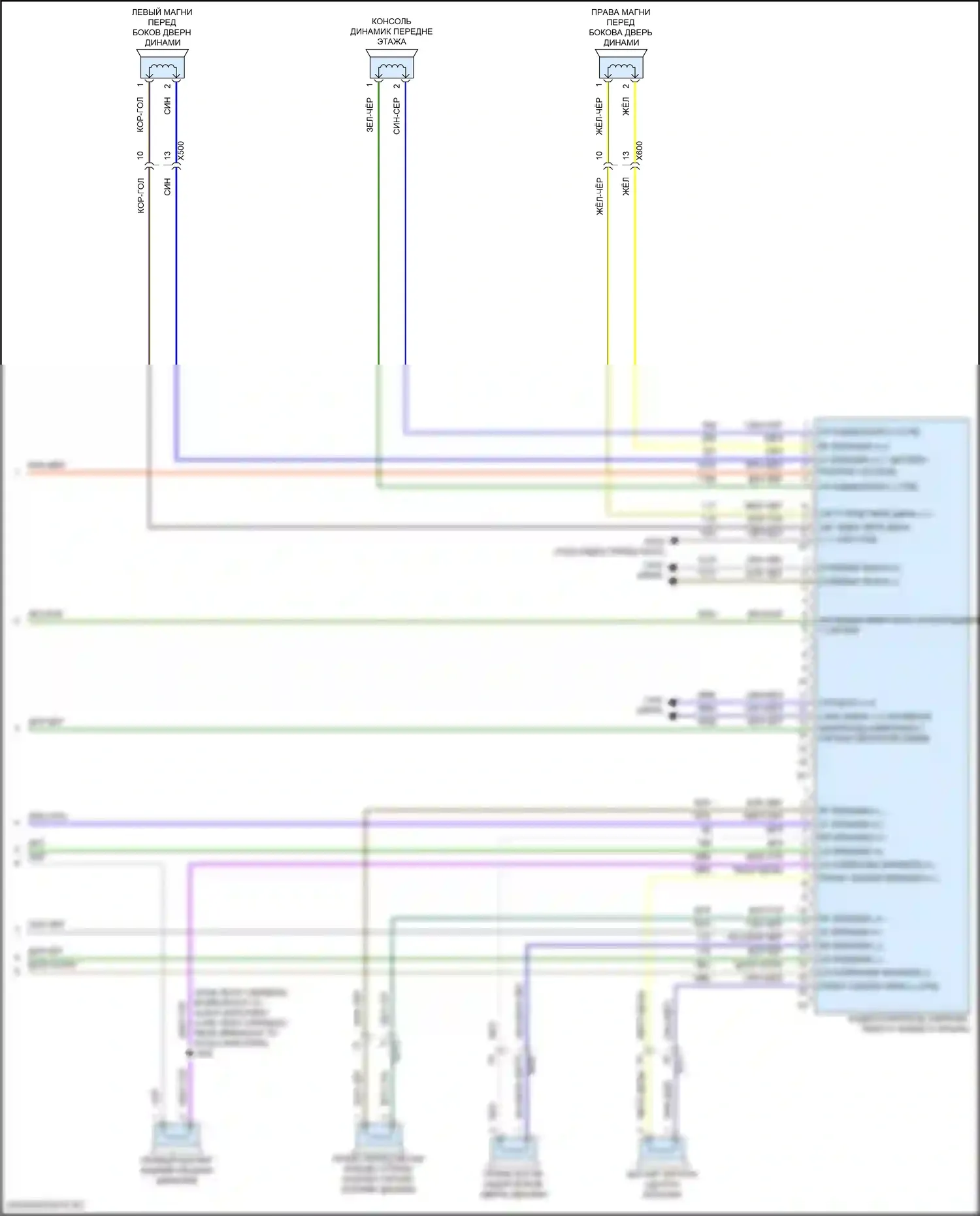 Tahoe Chevrolet V (2021-2024): Электросхема магнитолы, аудио премиум-класса среднего/высокого уровня с усилителем объемного звучания (4 из 4) 