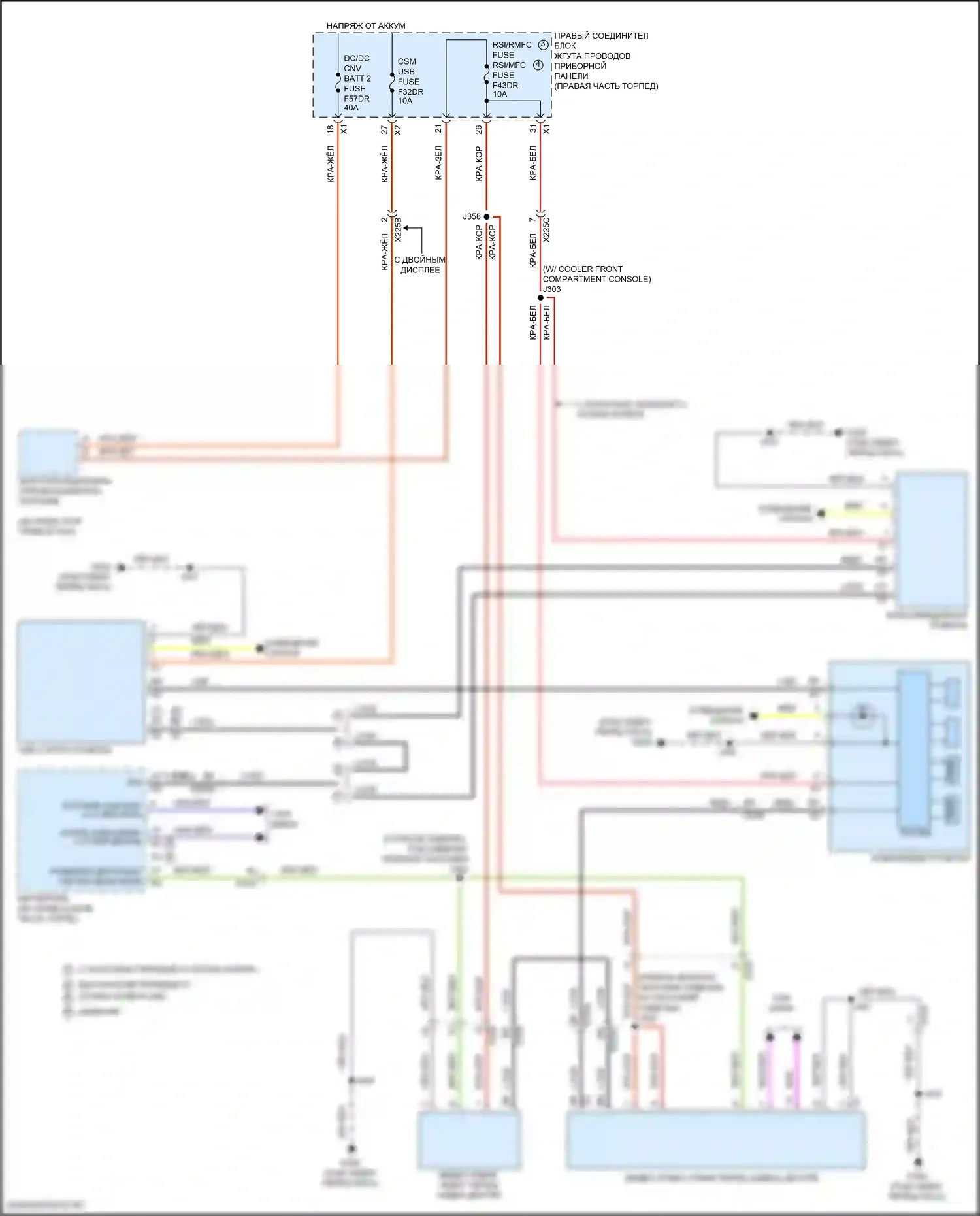 Tahoe Chevrolet V (2021-2024): Электросхема видеосистемы 