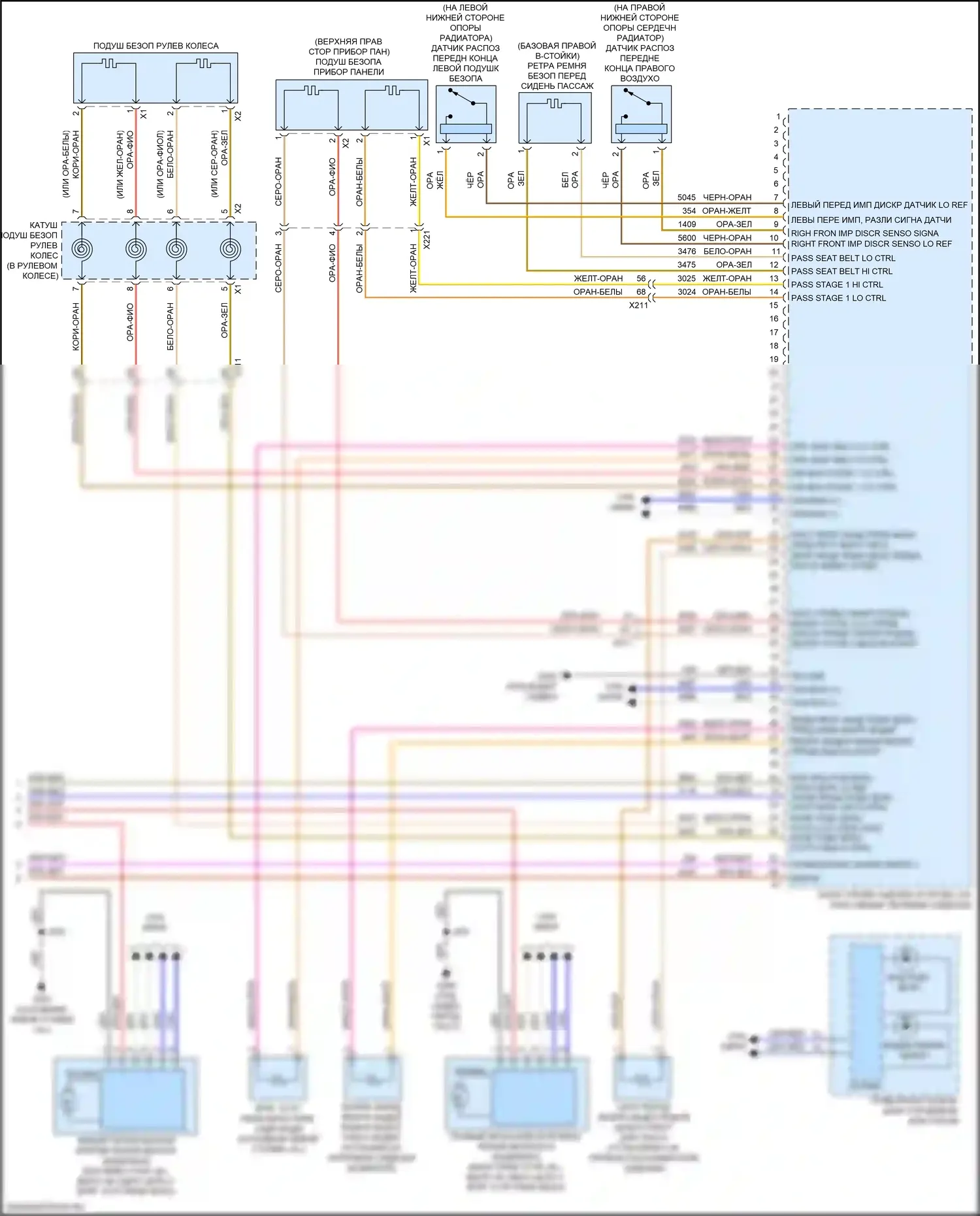 Tahoe Chevrolet V (2021-2024): Электросхема подушек безопасности (3 из 3) 