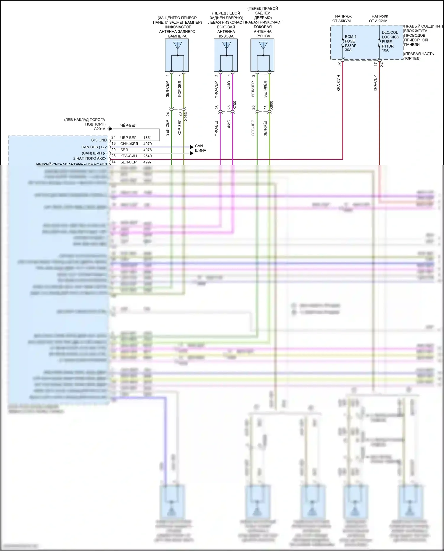 Tahoe Chevrolet V (2021-2024): Сигнализации электросхема (1 из 7) 