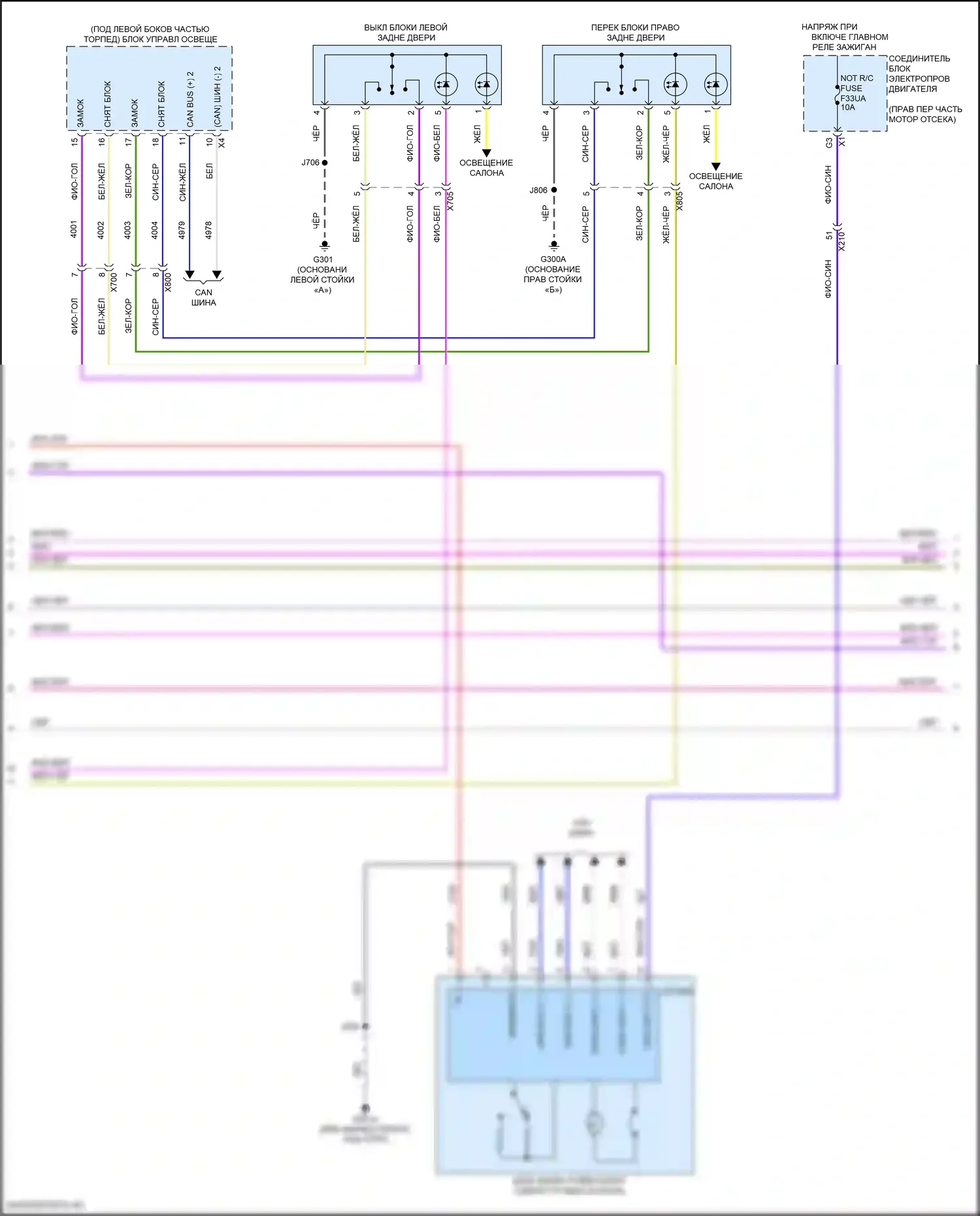 Tahoe Chevrolet V (2021-2024): Сигнализации электросхема (4 из 7) 