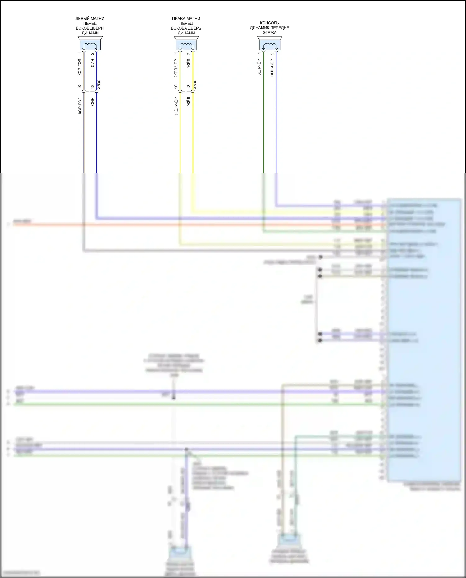 Tahoe Chevrolet V (2021-2024): Электросхема навигации, аудио премиум-класса среднего/высокого уровня без объемного усилителя (4 из 4) 