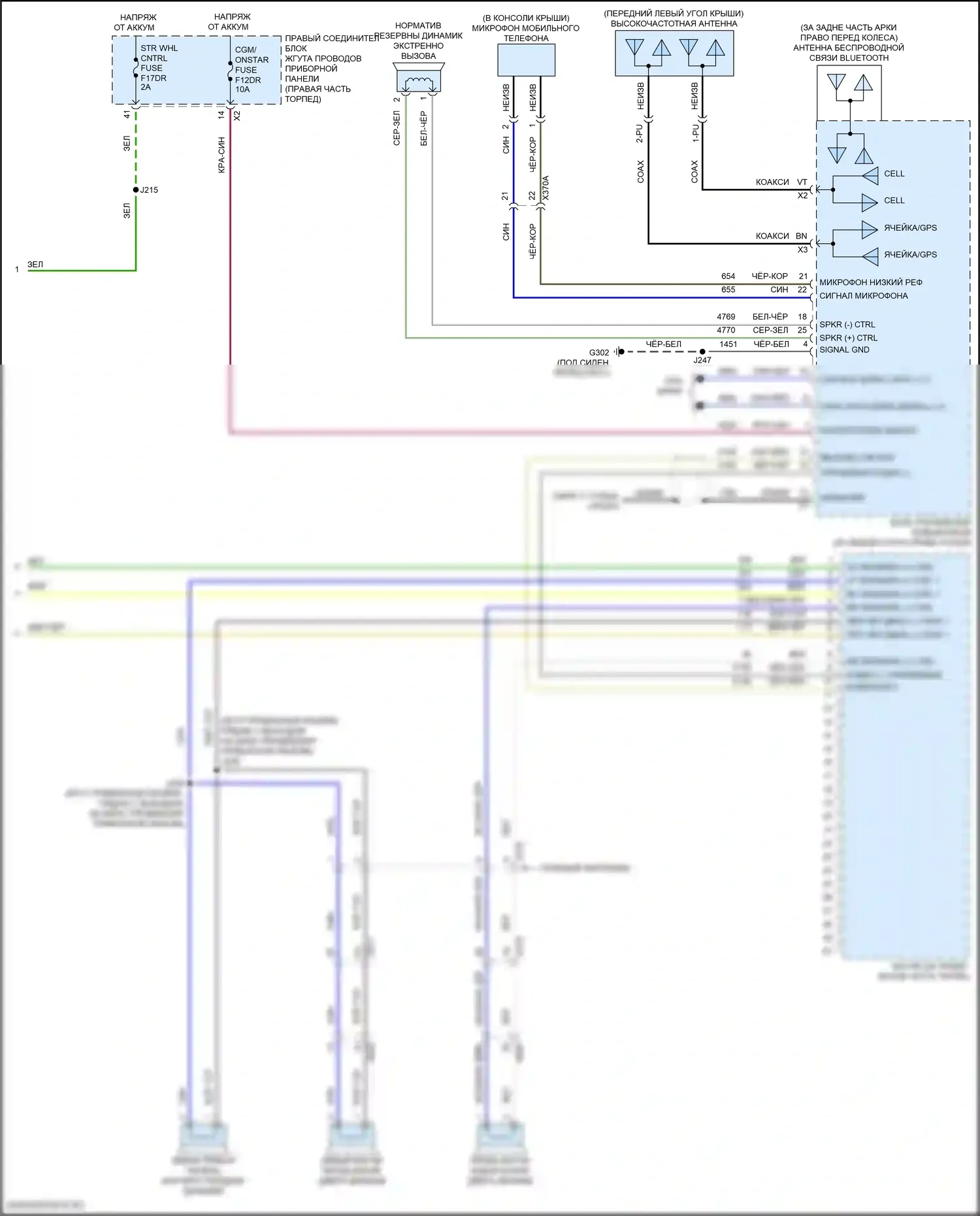 Tahoe Chevrolet V (2021-2024): Электросхема навигации, низкий уровень (3 из 3) 