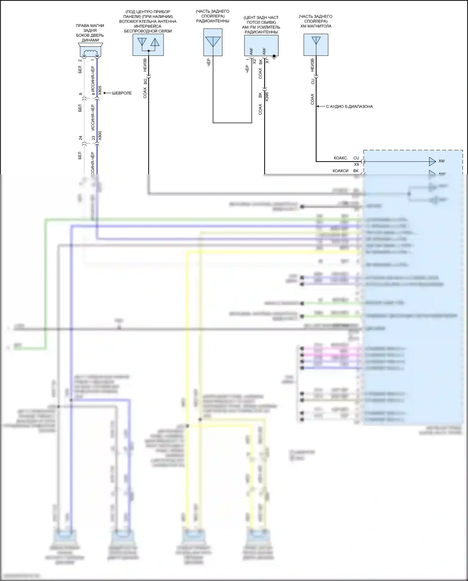 Tahoe Chevrolet V (2021-2024): Электросхема навигации, средний/высокий уровень стандартного аудио (3 из 3) 