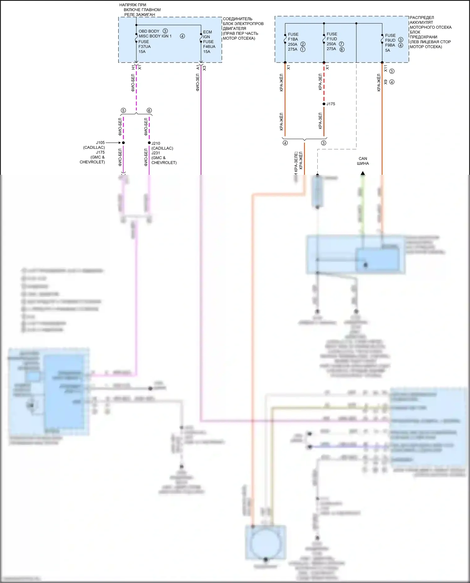 Tahoe Chevrolet V (2021-2024): Электросхема генератора 
