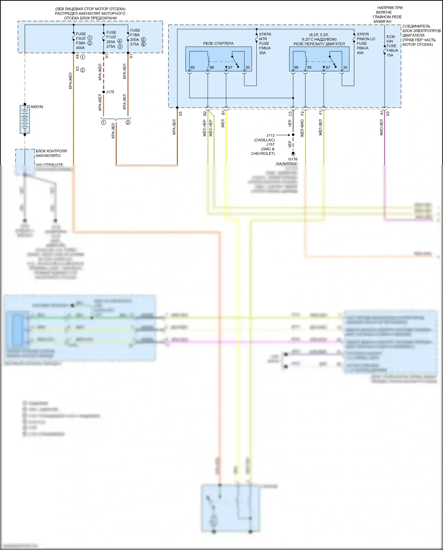 Tahoe Chevrolet V (2021-2024): Электросхема стартера (1 из 2) 