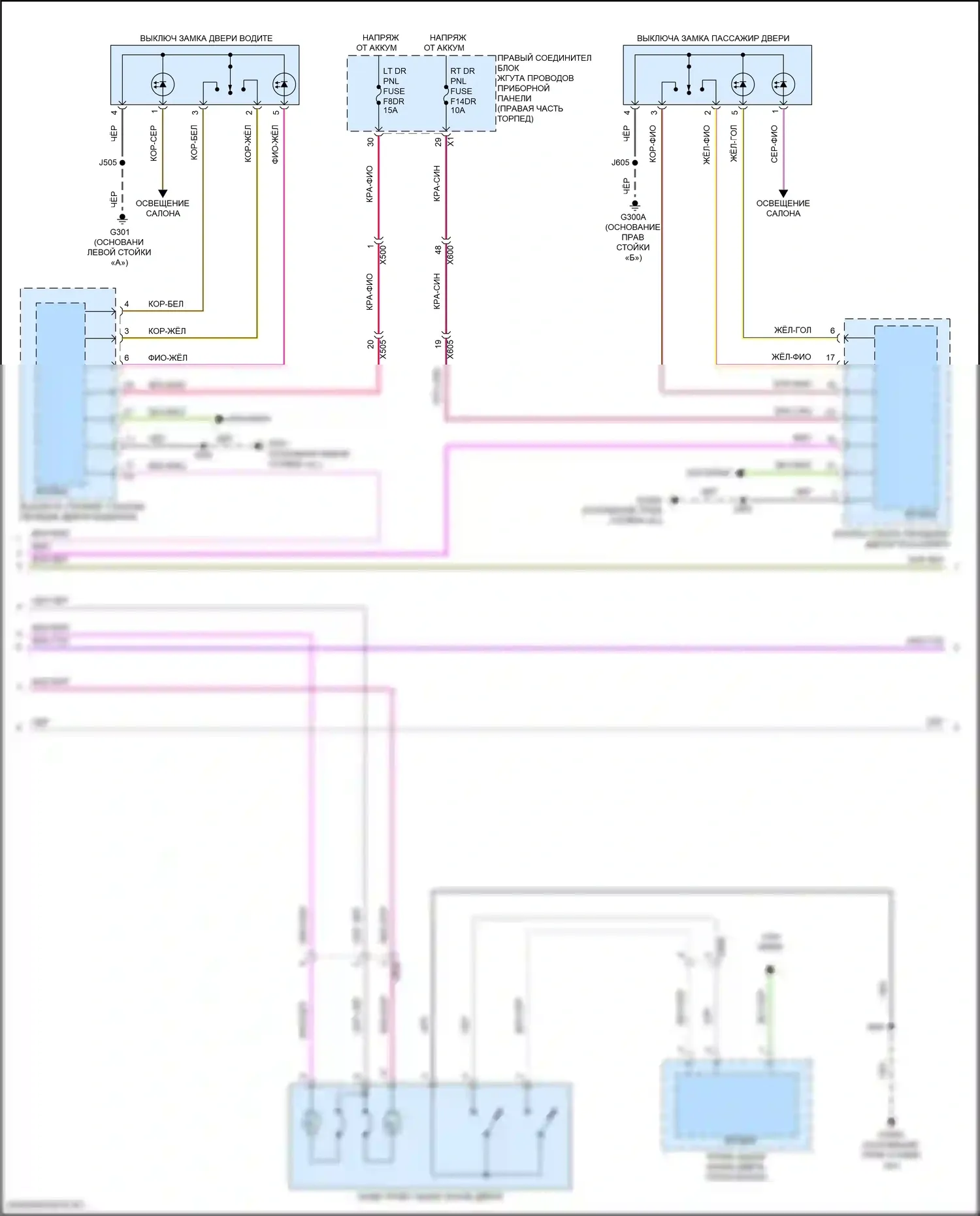 Tahoe Chevrolet V (2021-2024): Электросхема центрального замка (5 из 7) 