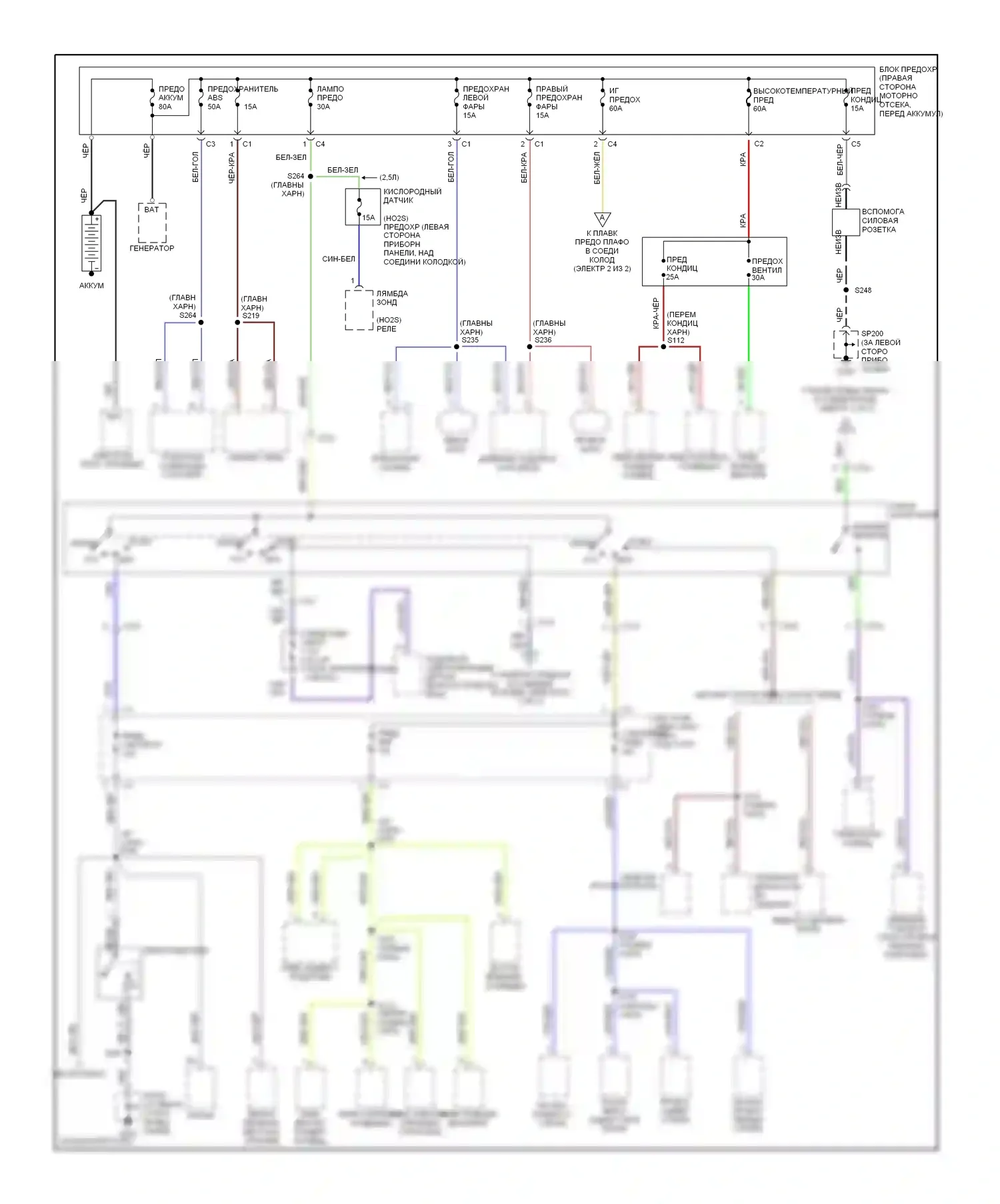 Tracker Chevrolet II (1998-2004): Электросхема блока предохранителей реле (1 из 2) 