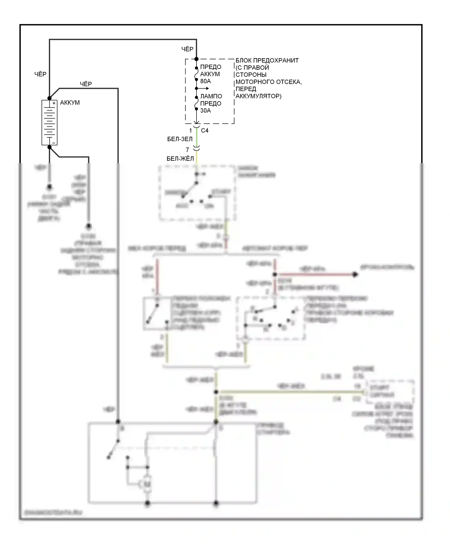Tracker Chevrolet II (1998-2004): Электросхема стартера 