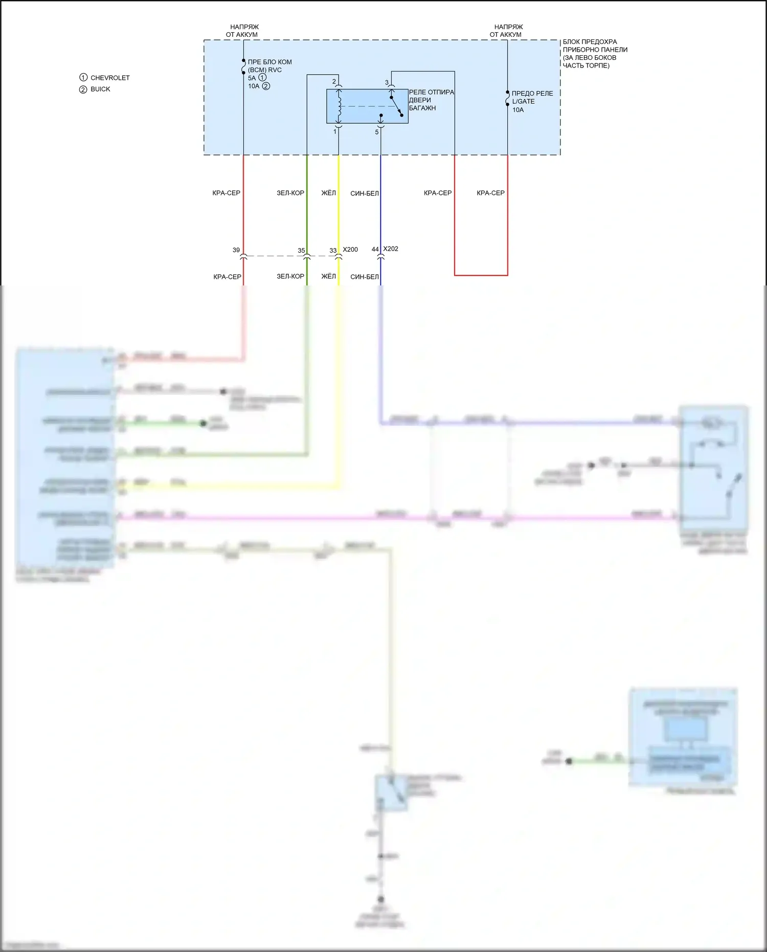 Tracker Chevrolet III (2013-2017): Электросхема отпирания дверей багажника 